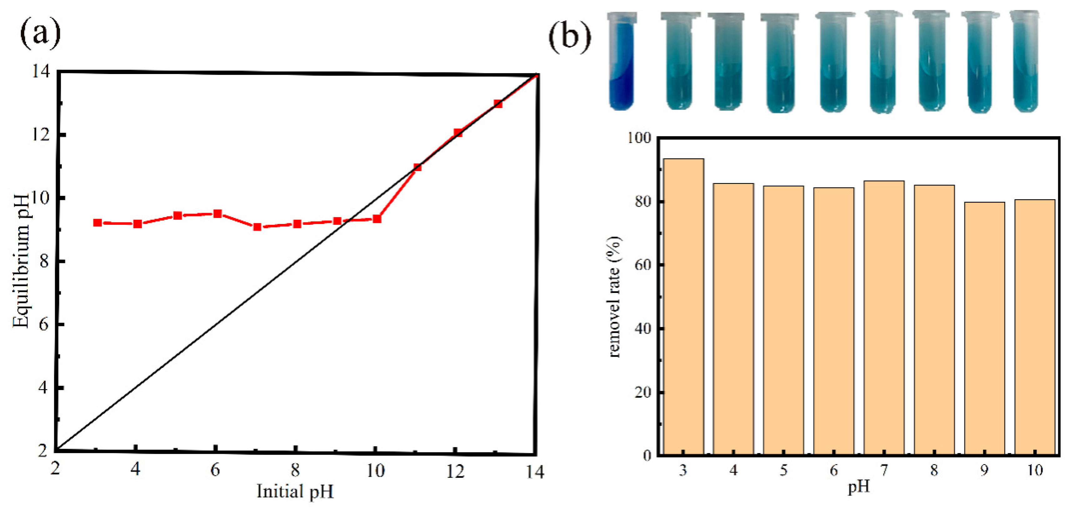 Materials 13 04403 g007 Materials 13 04403 g007