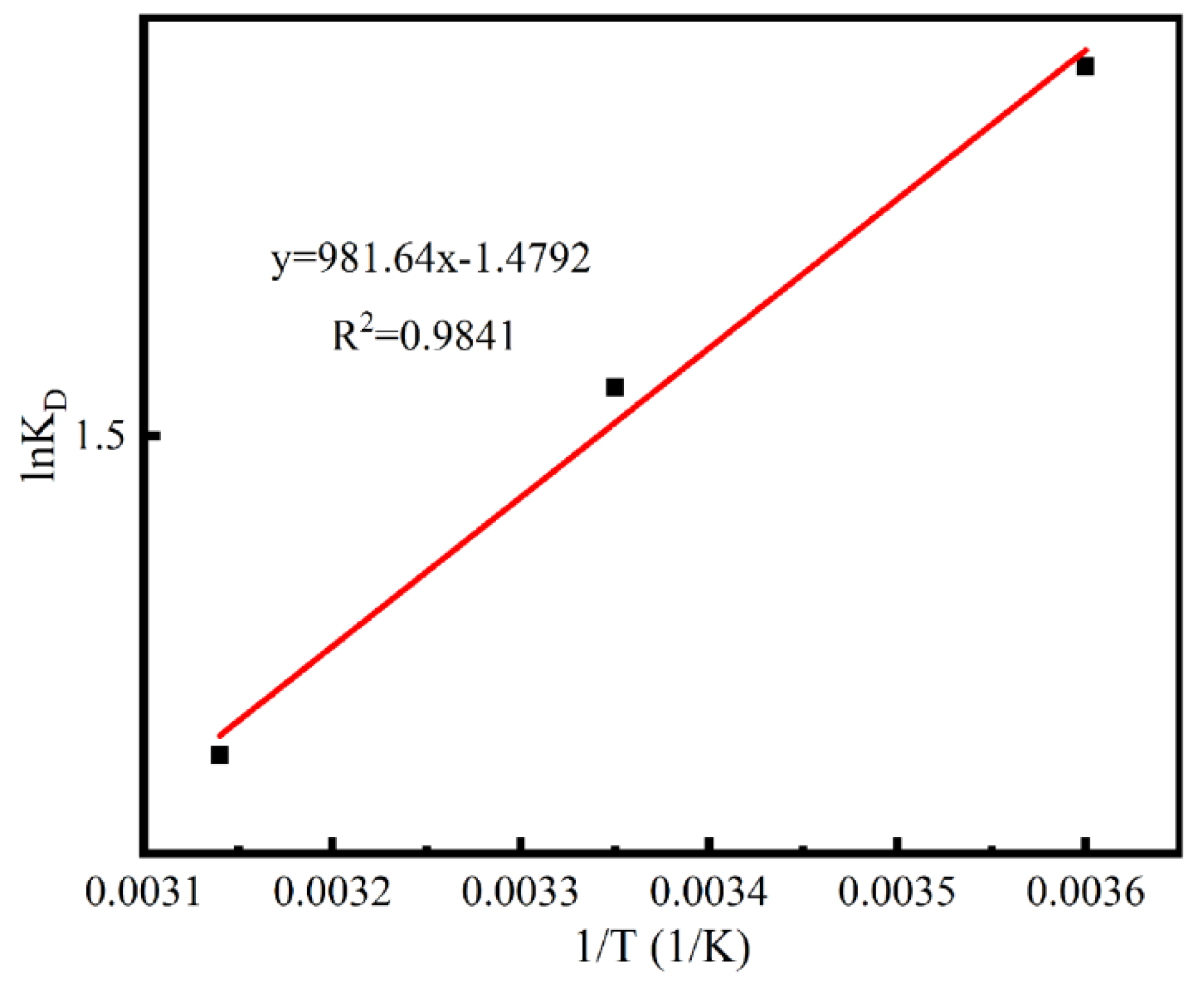 Materials 13 04403 g008 Materials 13 04403 g008