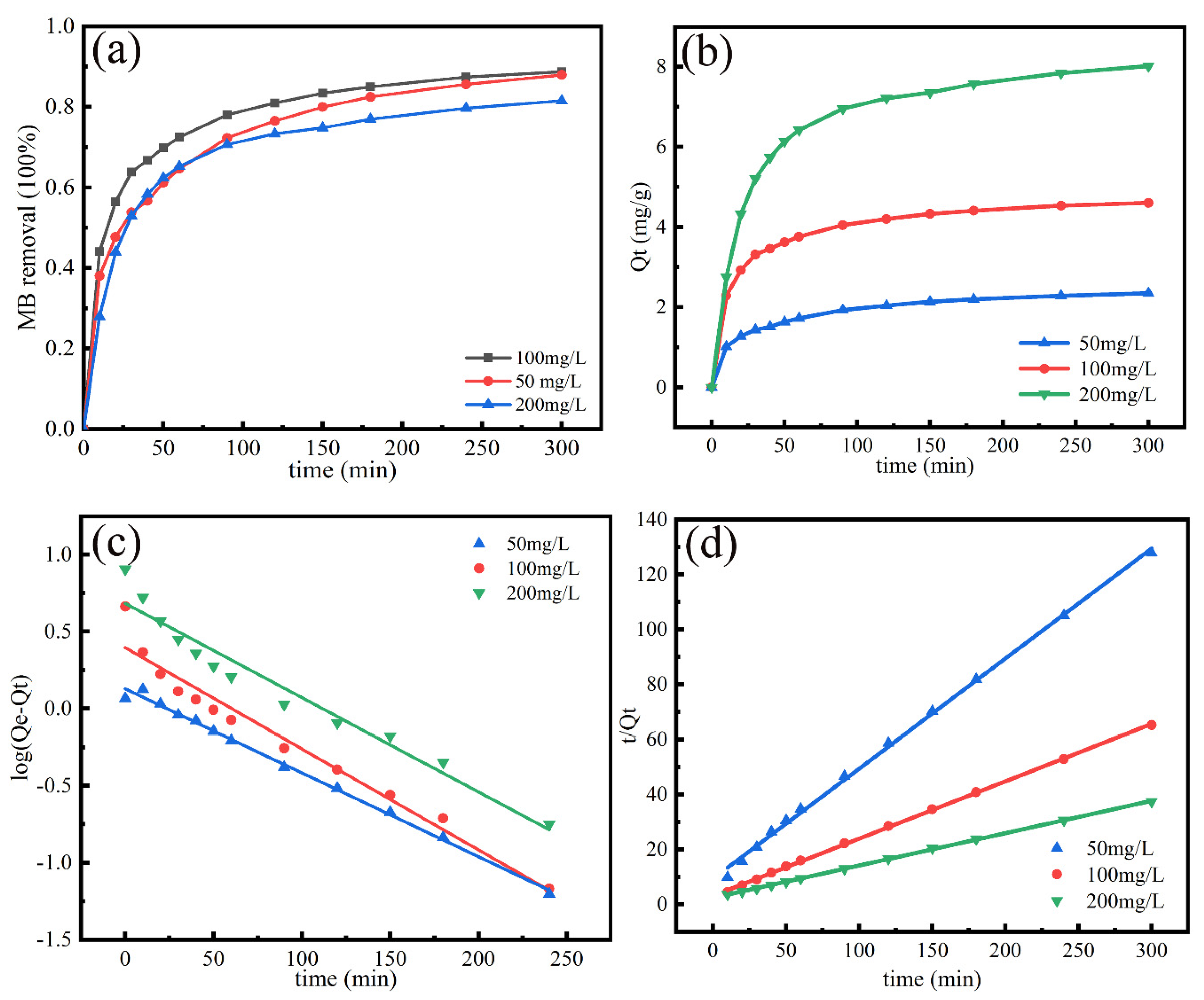 Materials 13 04403 g009 Materials 13 04403 g009