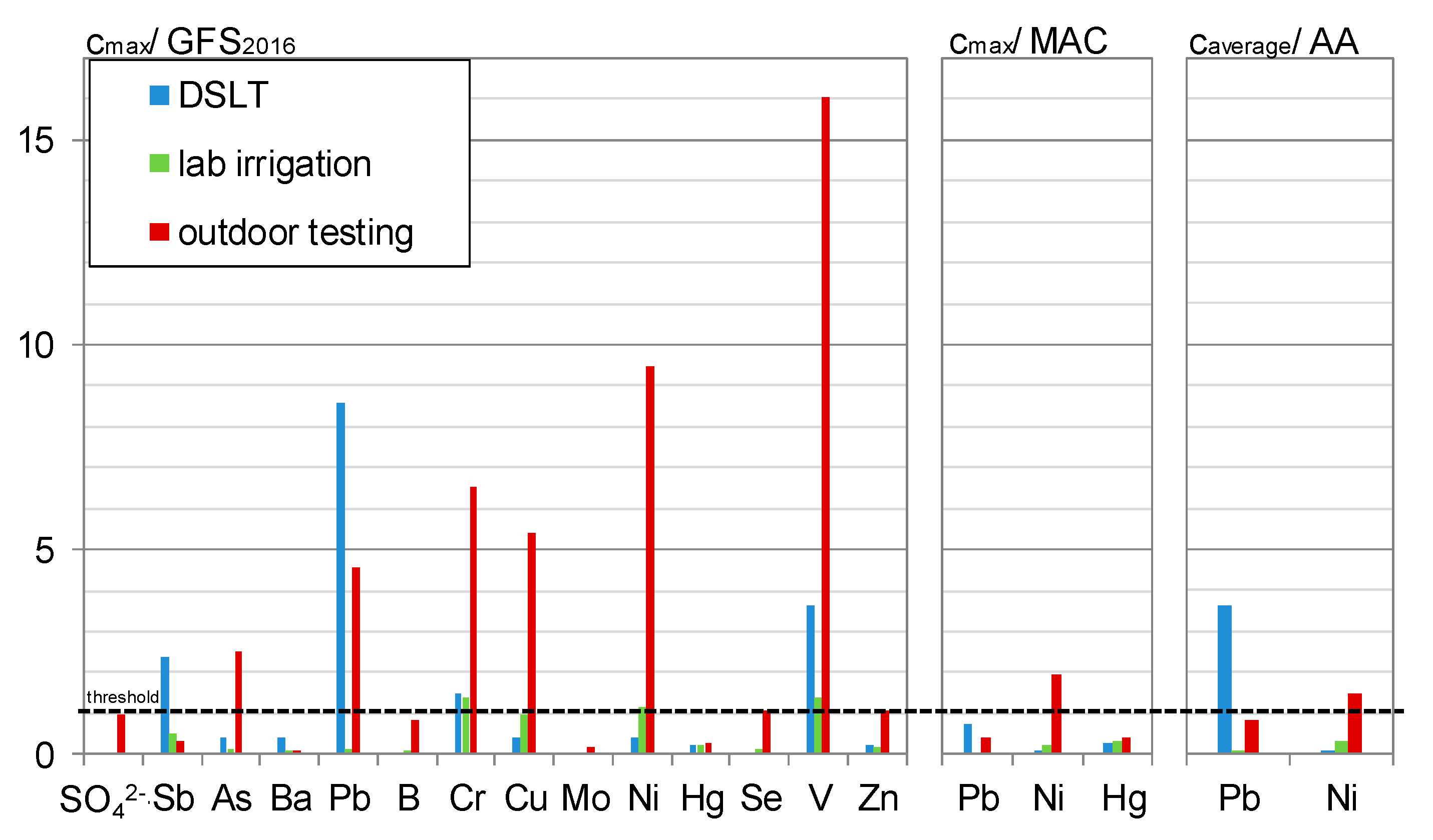 Materials 13 04405 g023