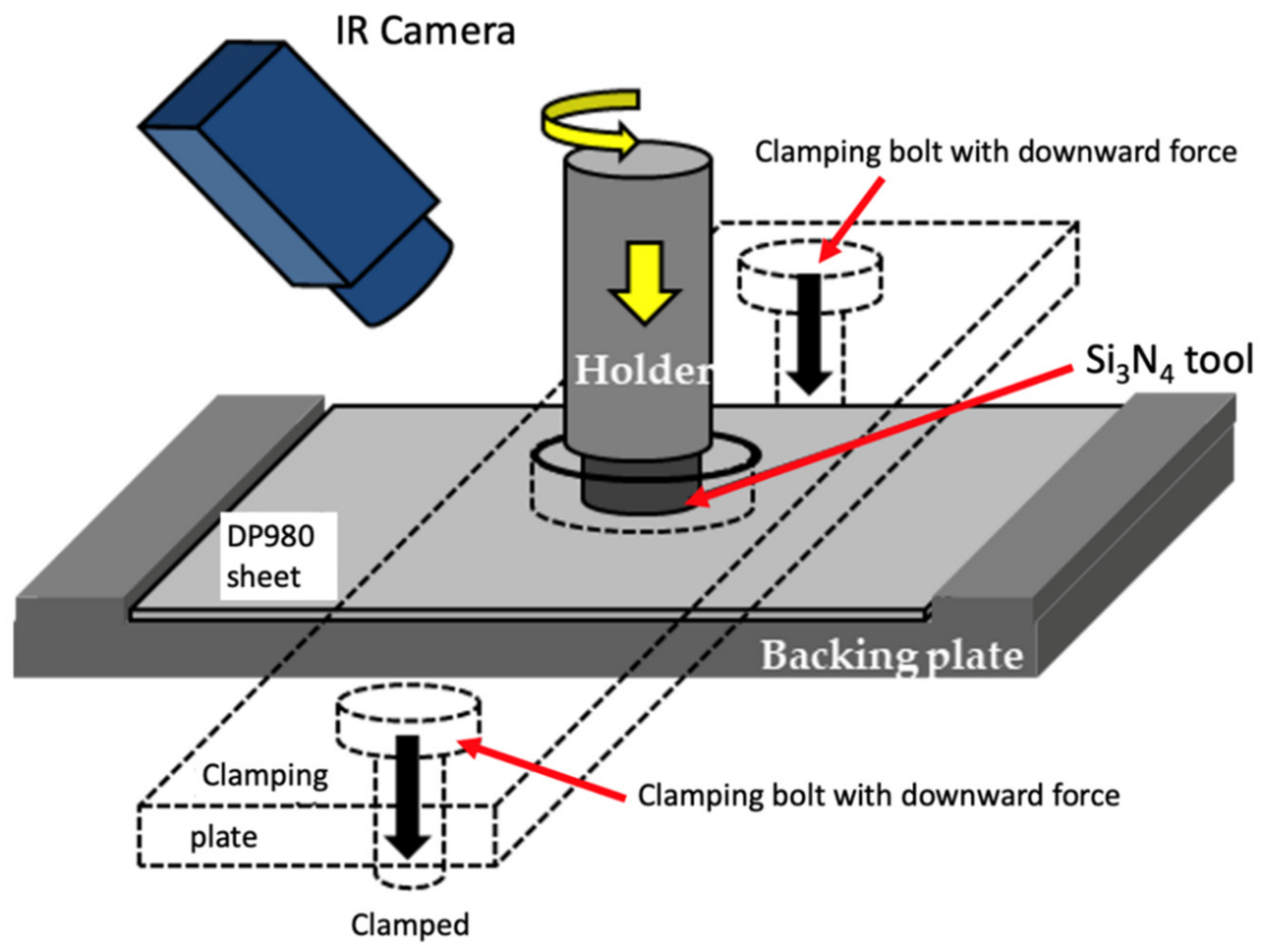 Materials 13 04406 g002