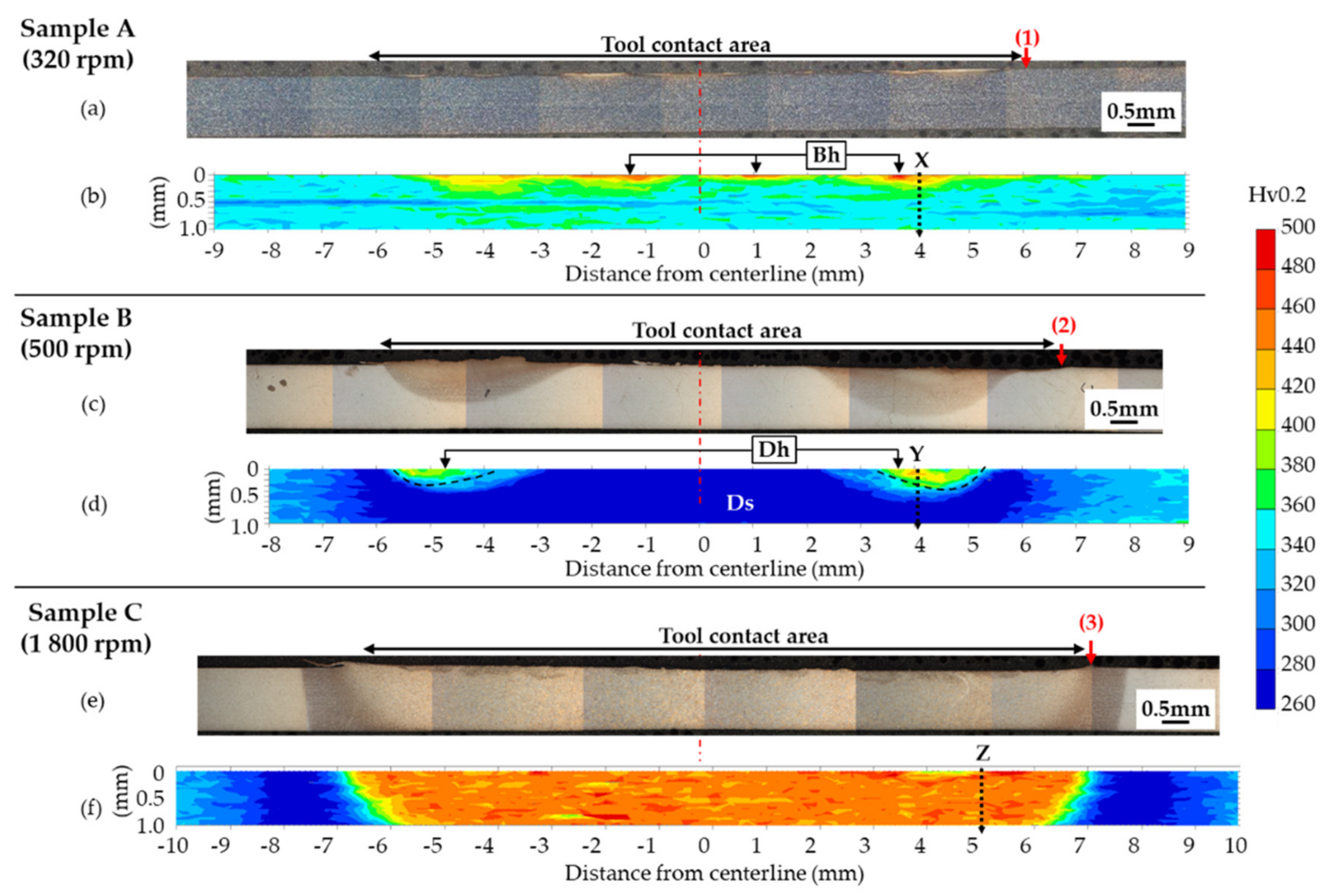 Materials 13 04406 g004