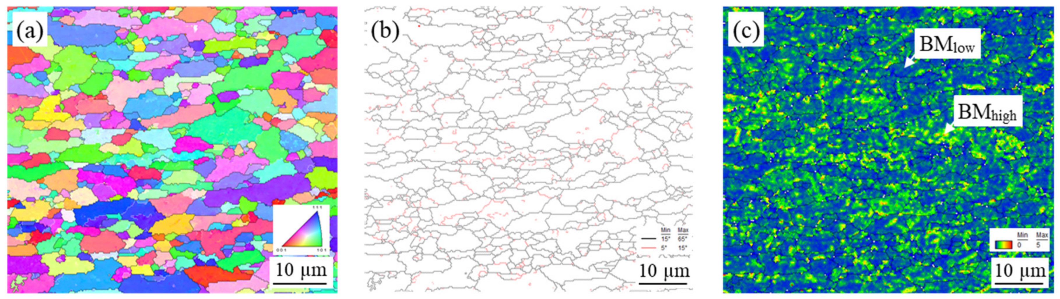 Materials 13 04406 g010