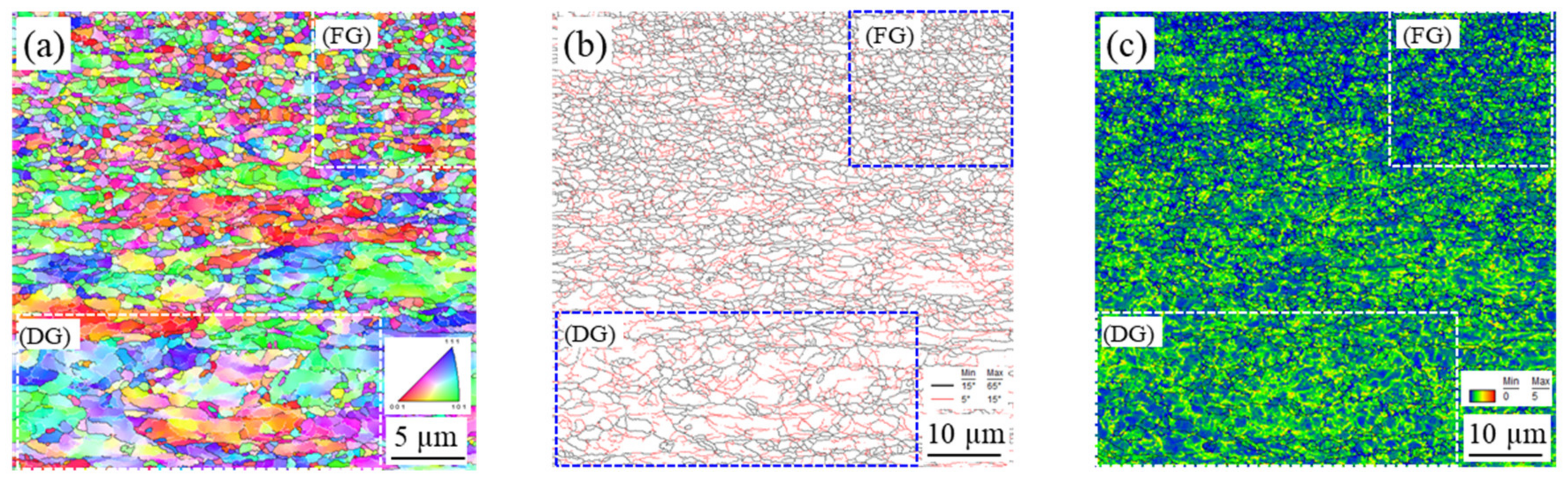 Materials 13 04406 g011