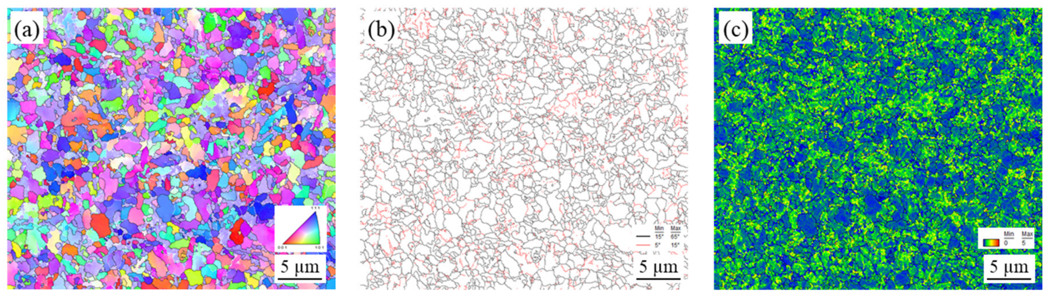 Materials 13 04406 g012