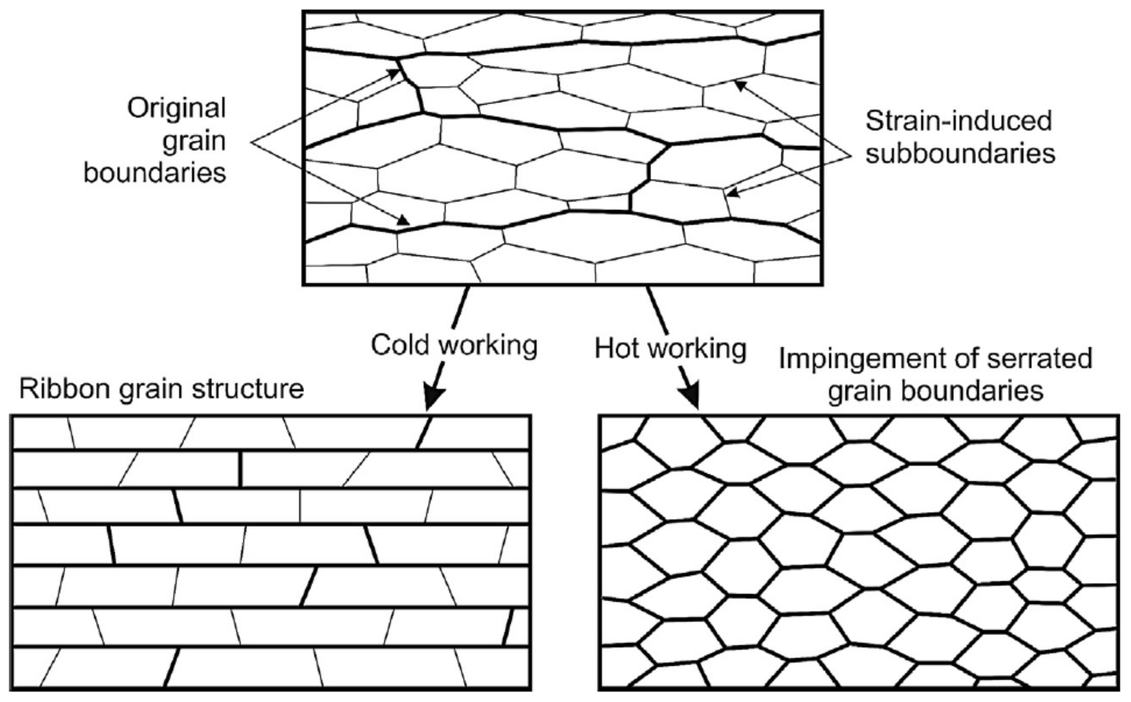 Materials 13 04406 g015