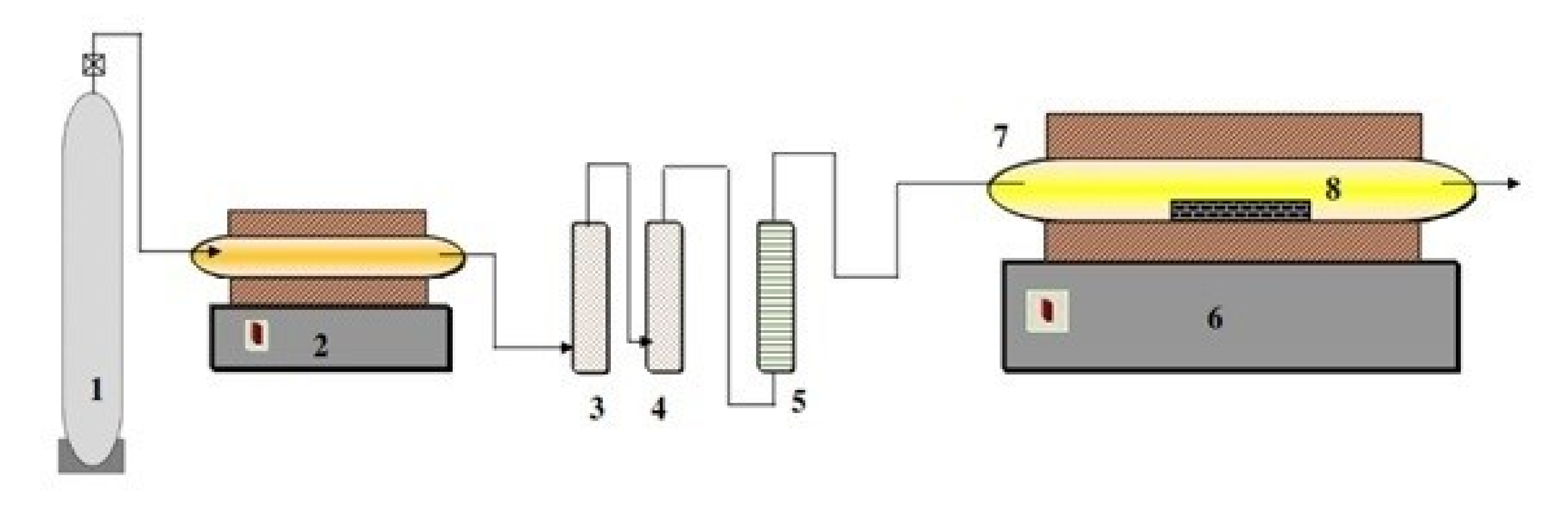 Materials 13 04408 g001 Materials 13 04408 g001