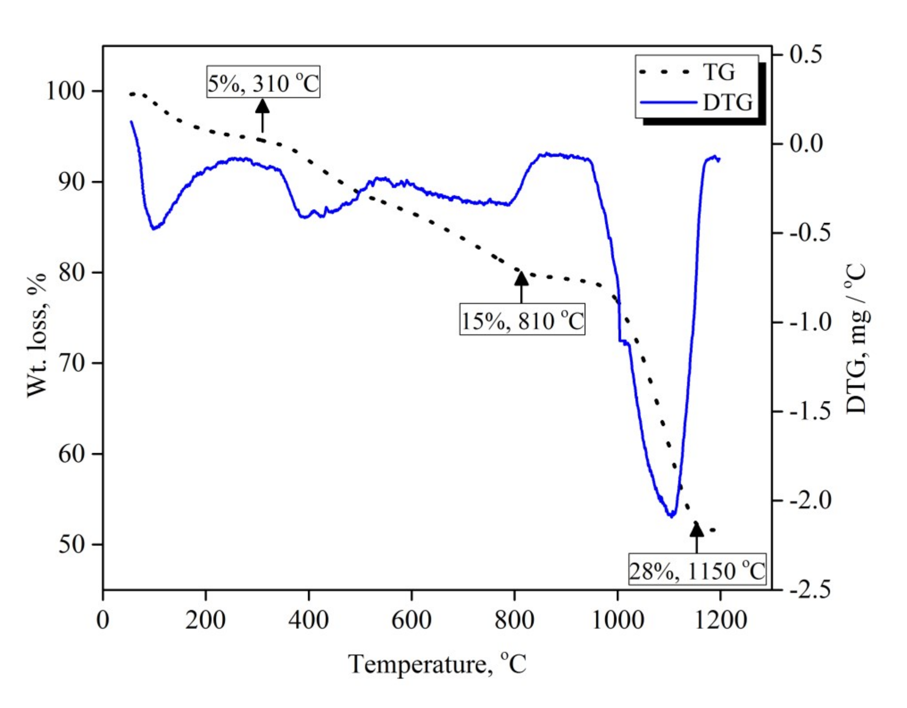 Materials 13 04408 g002 Materials 13 04408 g002