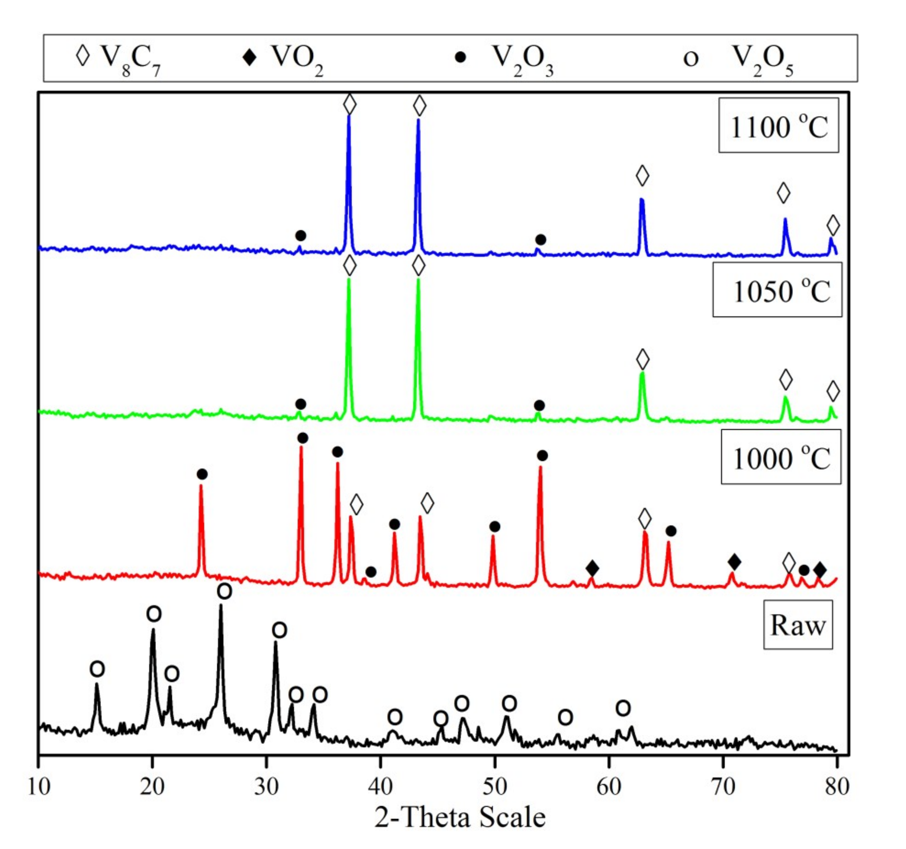 Materials 13 04408 g003 Materials 13 04408 g003