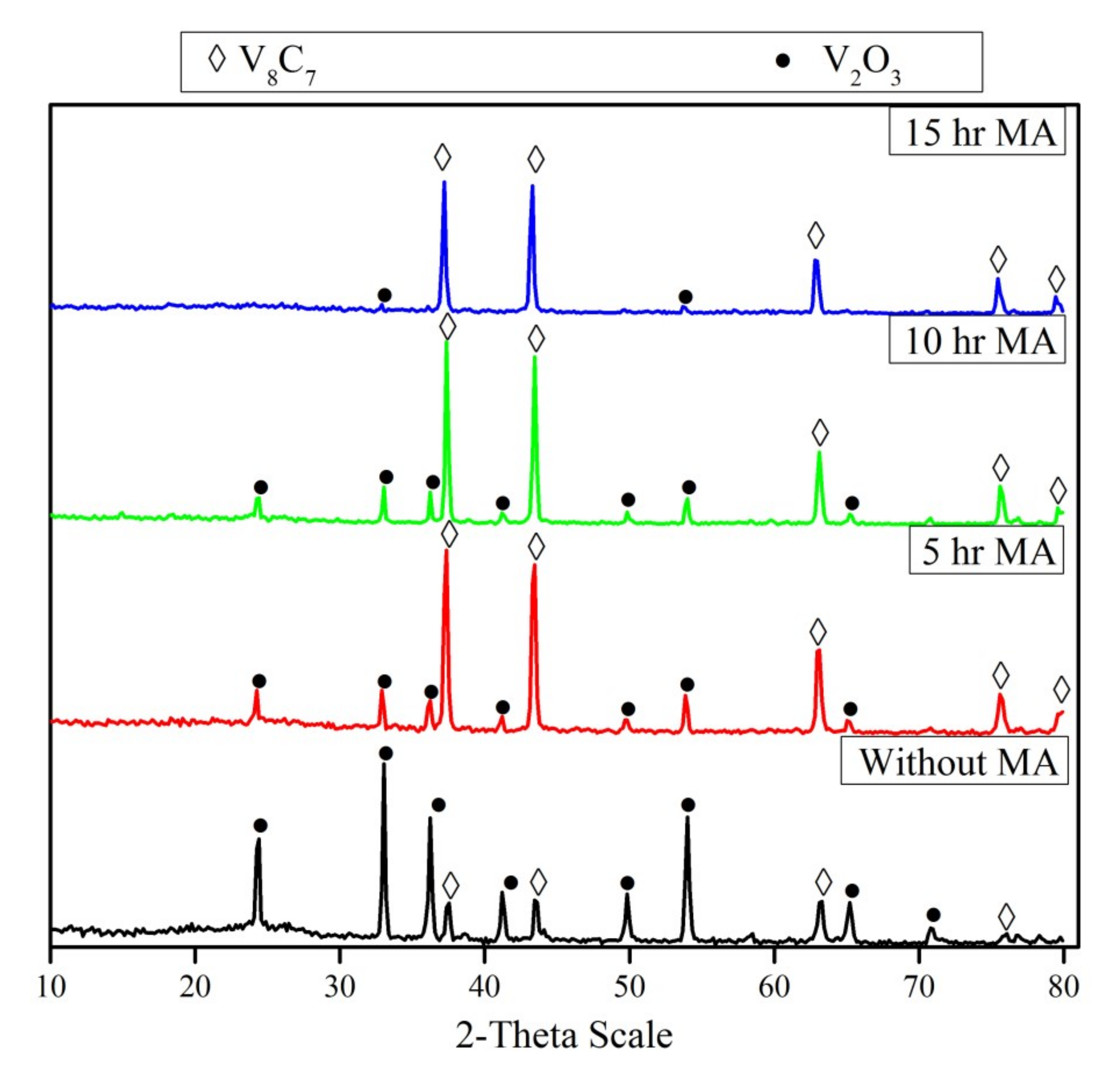 Materials 13 04408 g005 Materials 13 04408 g005