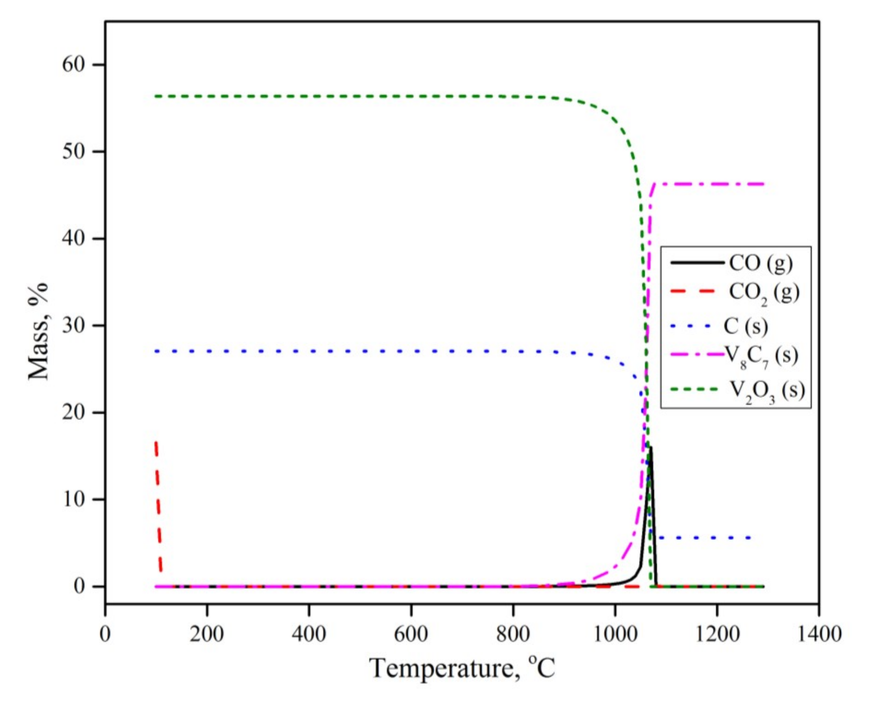 Materials 13 04408 g007 Materials 13 04408 g007