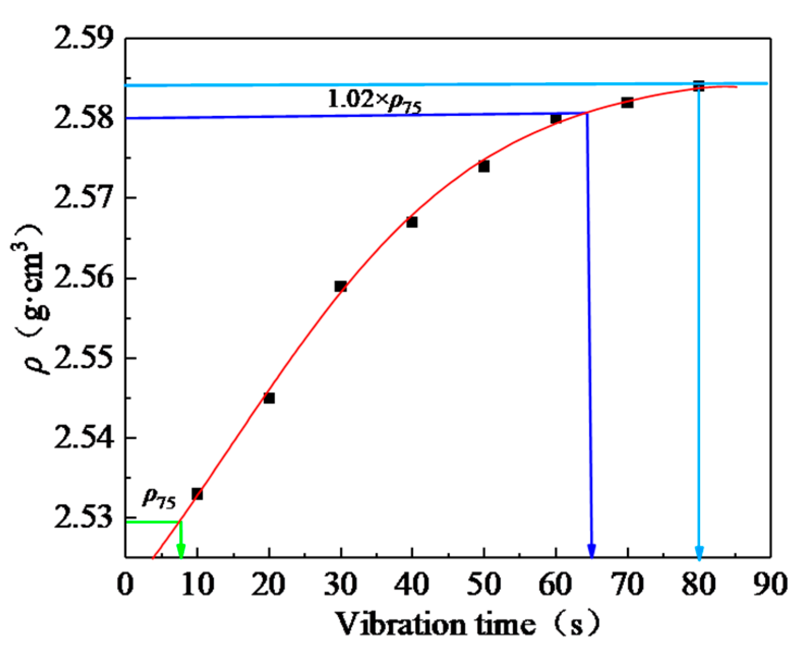 Materials 13 04409 g001 Materials 13 04409 g001