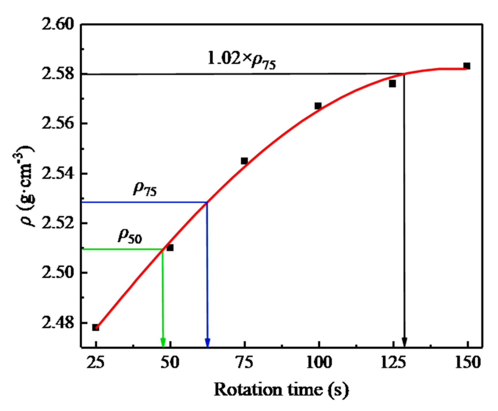 Materials 13 04409 g003 Materials 13 04409 g003