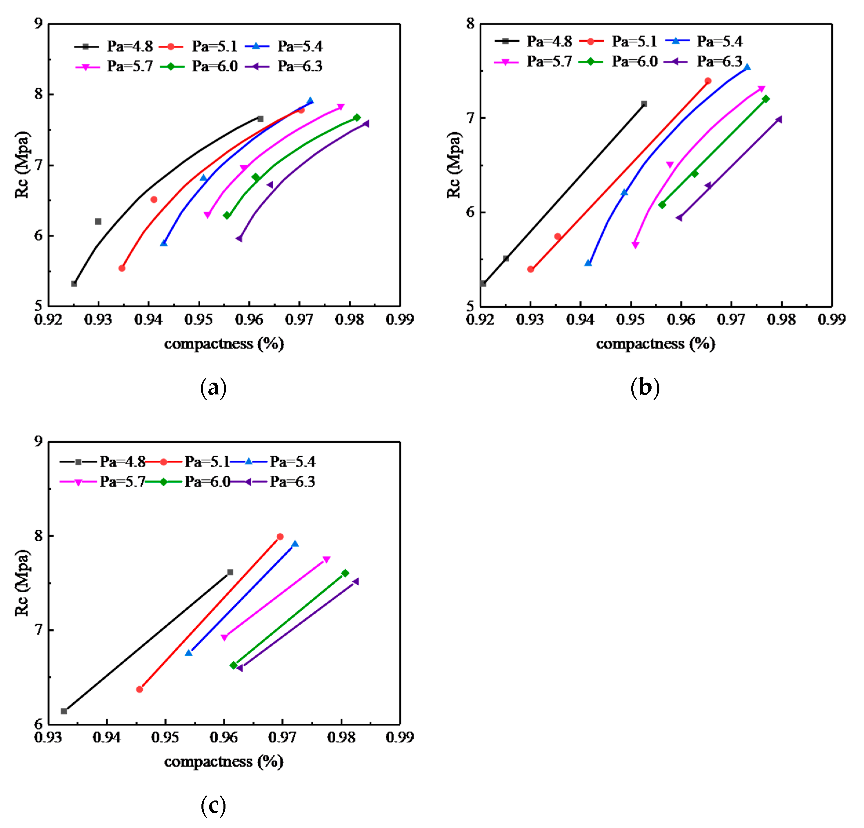 Materials 13 04409 g006 Materials 13 04409 g006