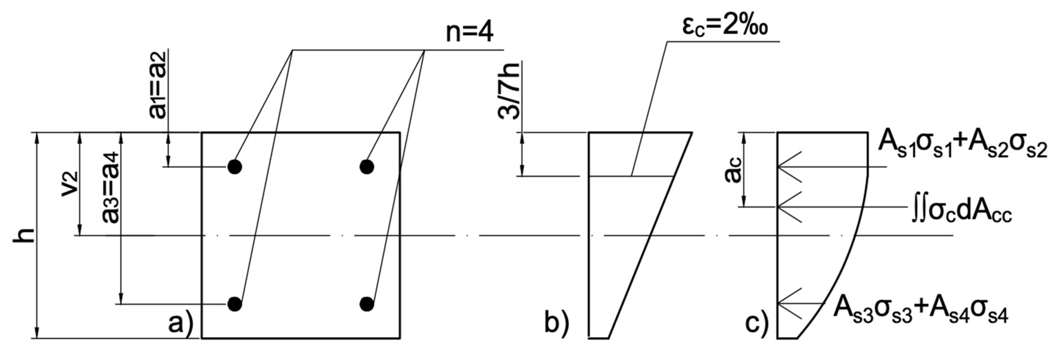 Materials 13 04410 g003
