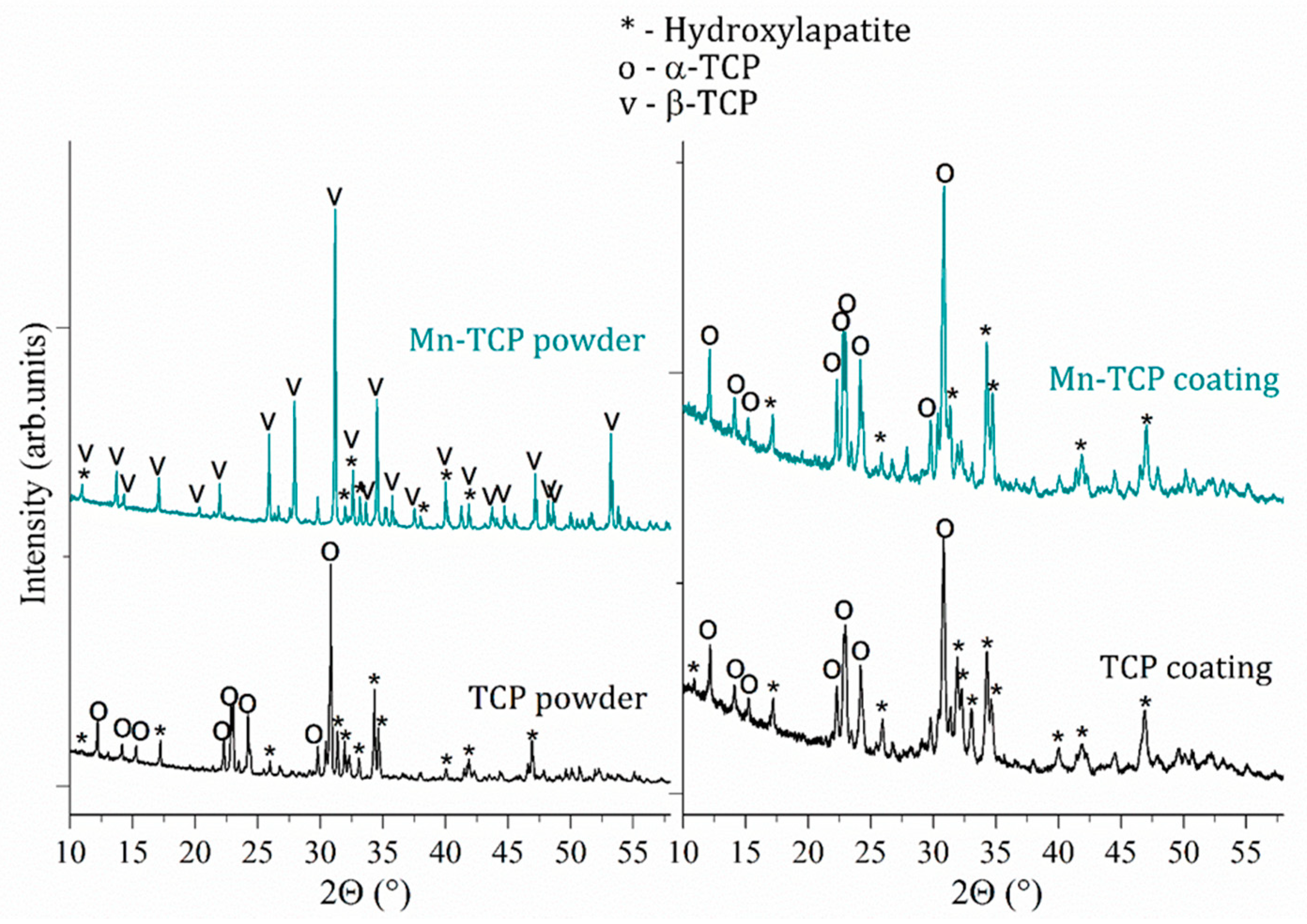 Materials 13 04411 g001