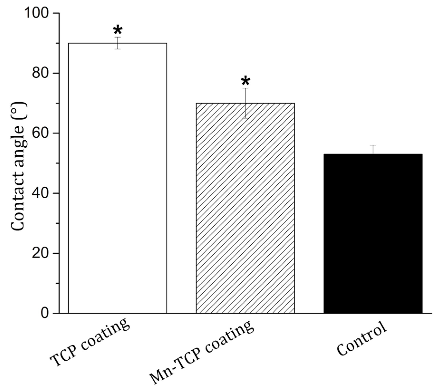 Materials 13 04411 g008