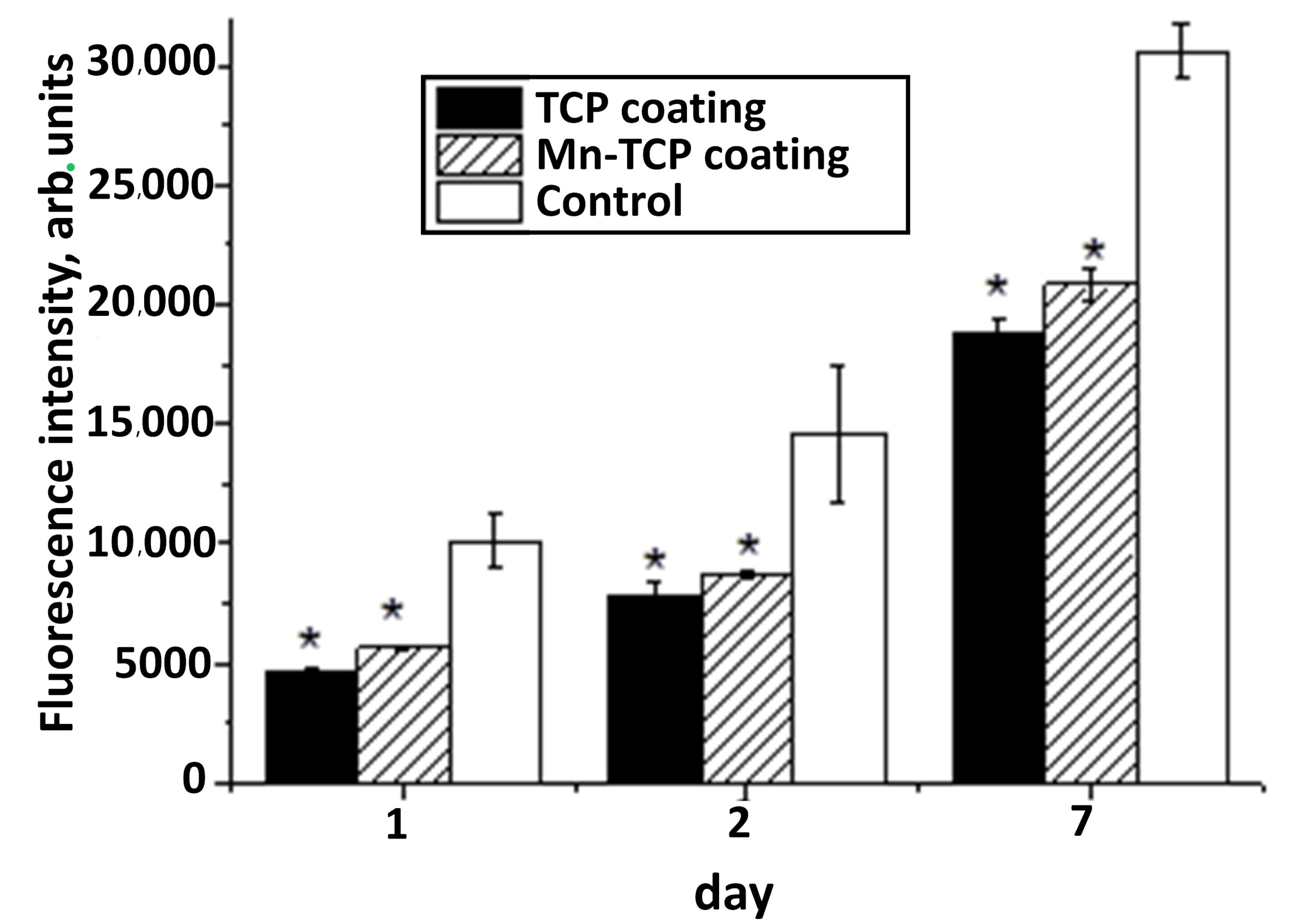Materials 13 04411 g012