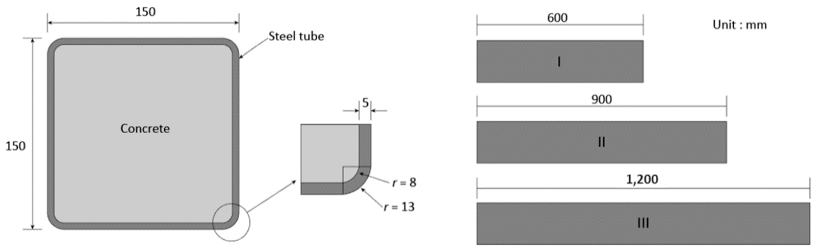 Materials 13 04412 g001 550