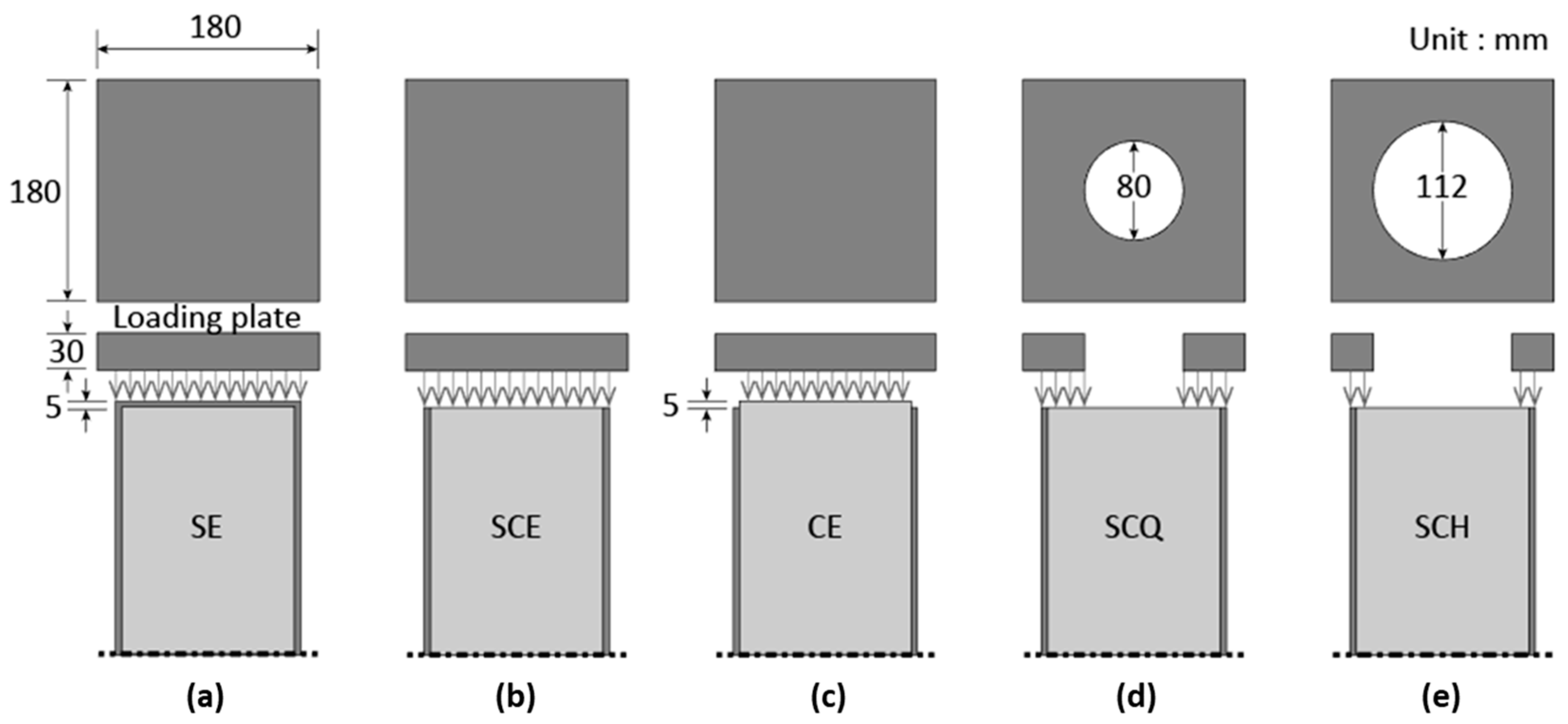Materials 13 04412 g002 550