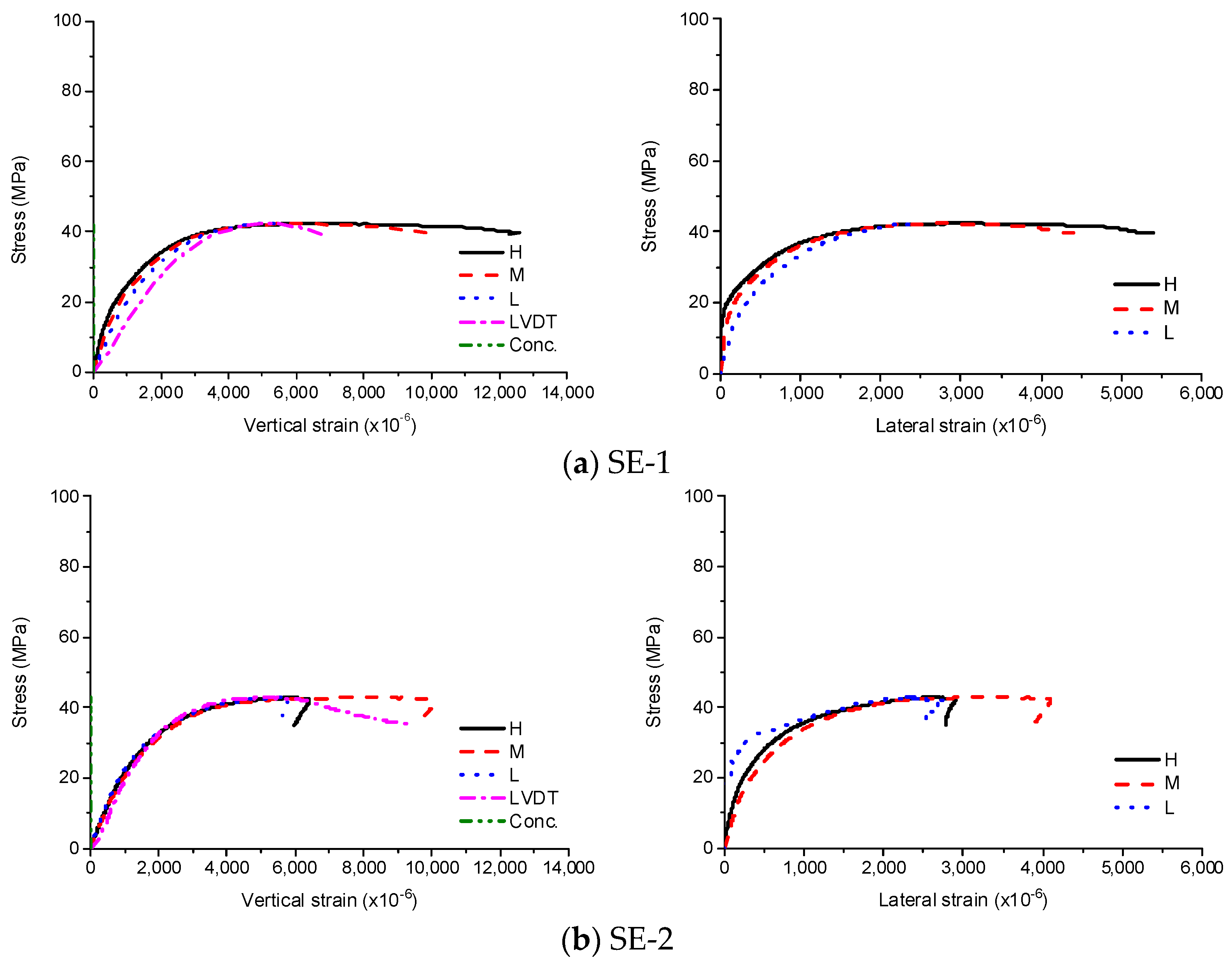 Materials 13 04412 g006 550