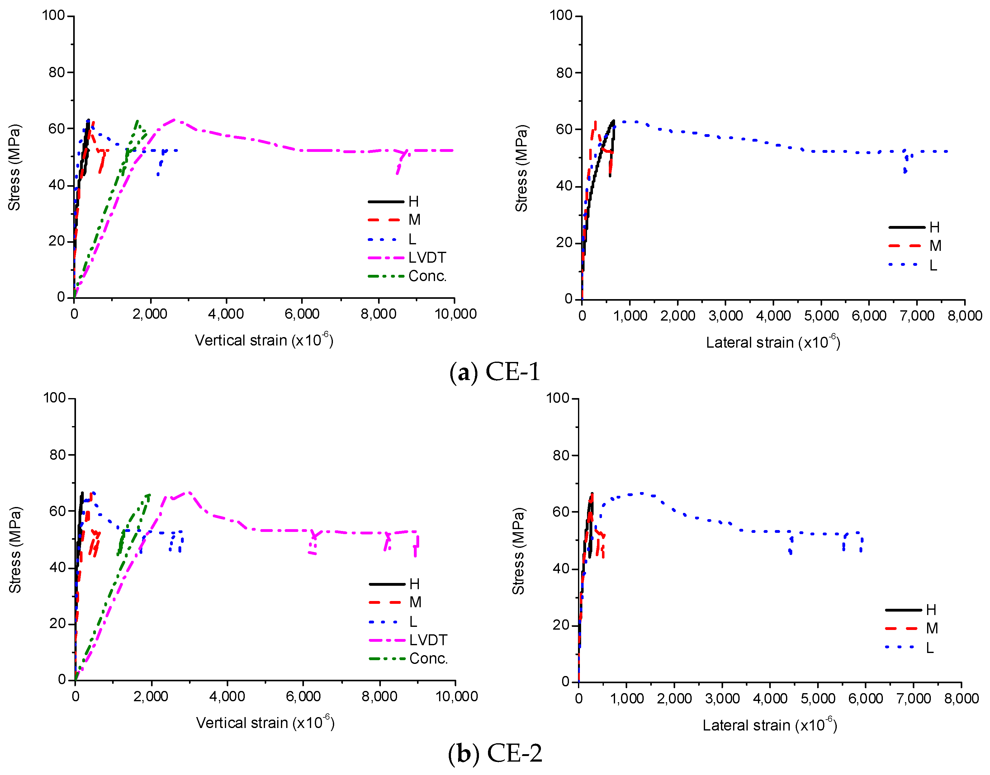 Materials 13 04412 g007 550
