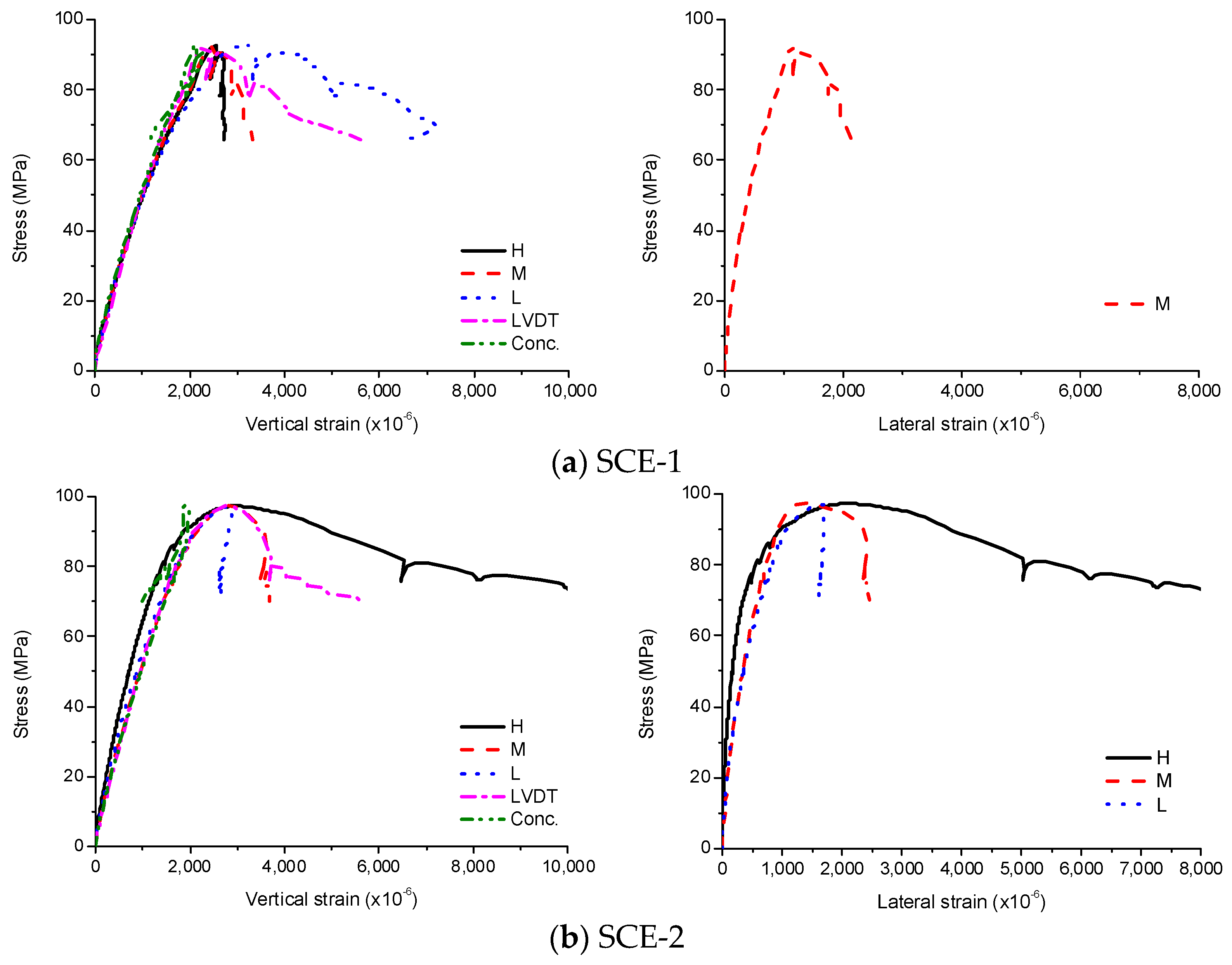 Materials 13 04412 g008 550