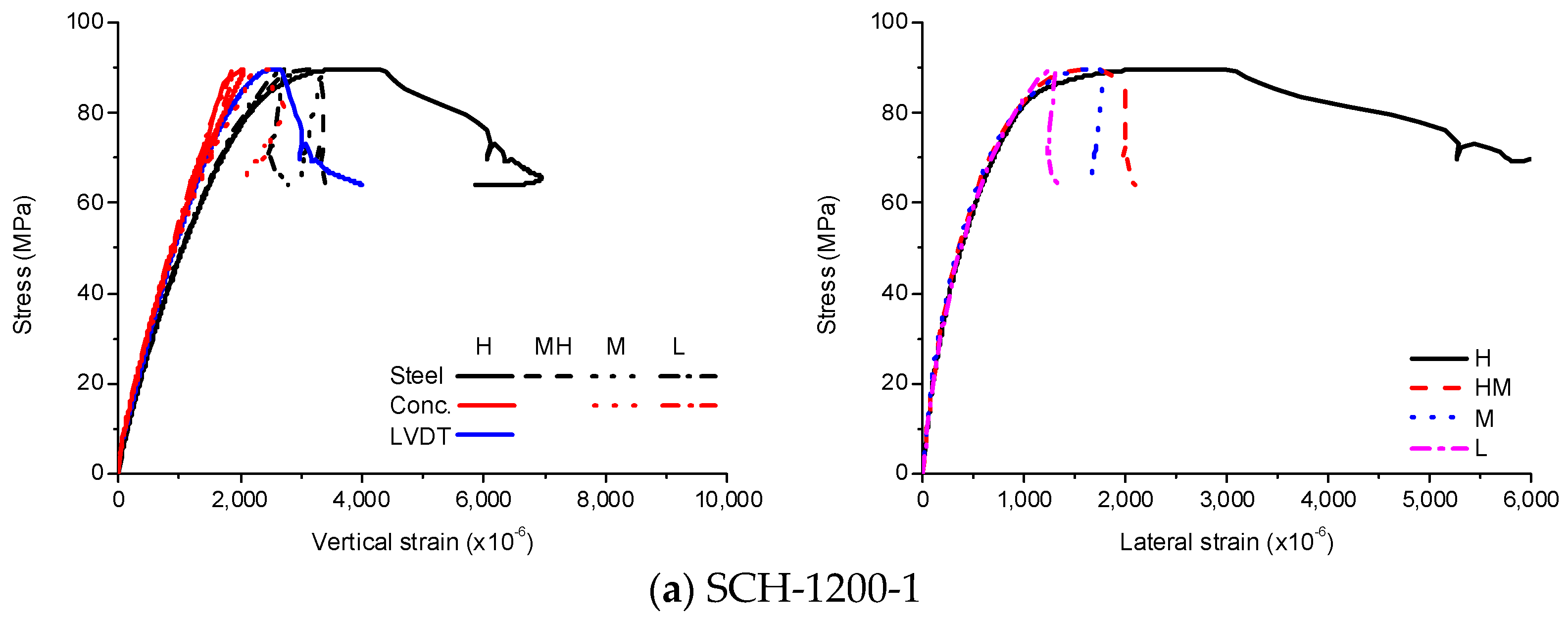 Materials 13 04412 g011a 550