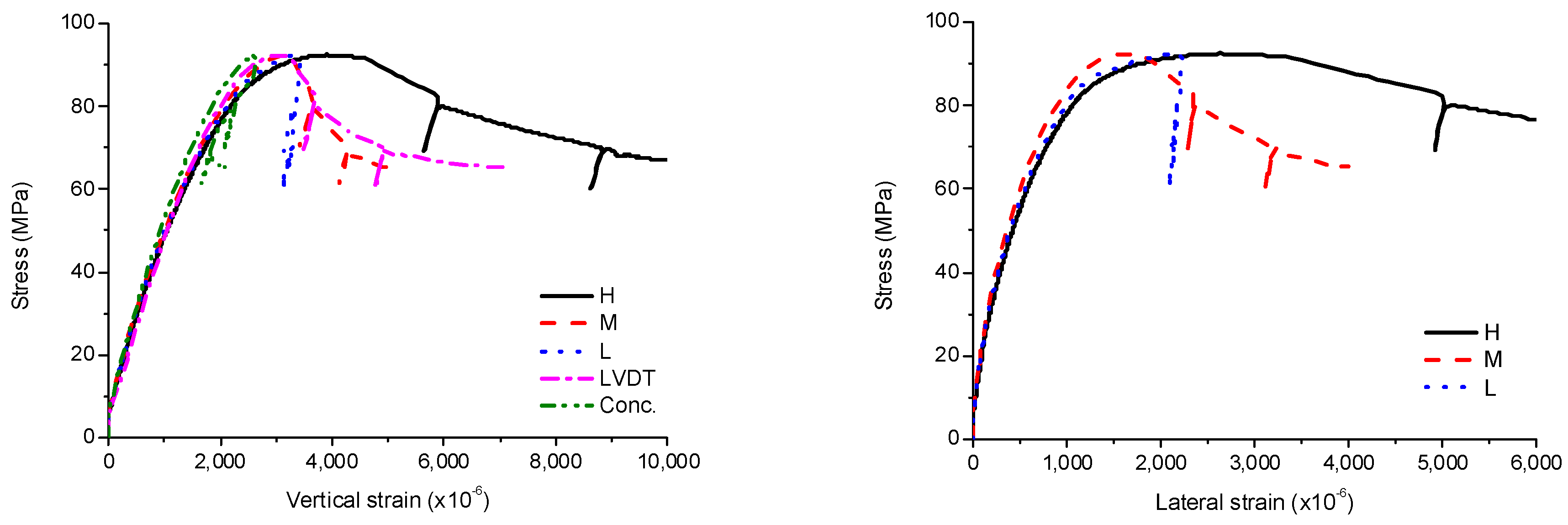 Materials 13 04412 g013 550