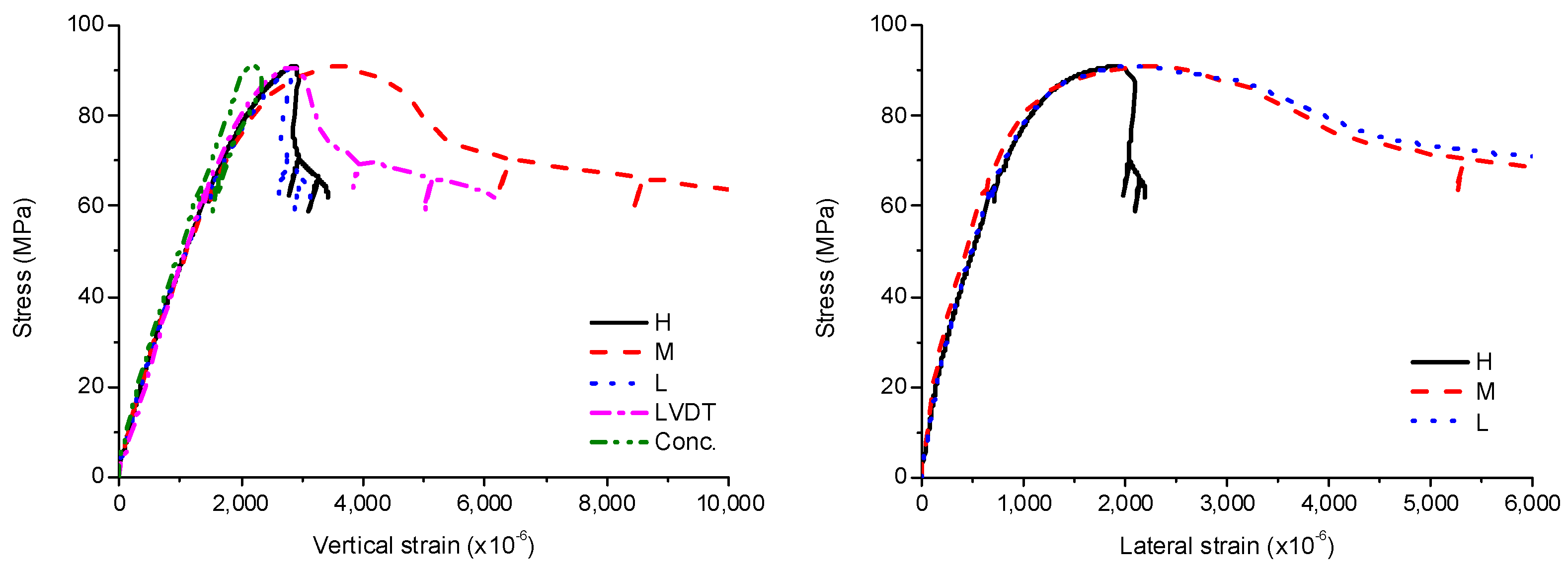Materials 13 04412 g014 550