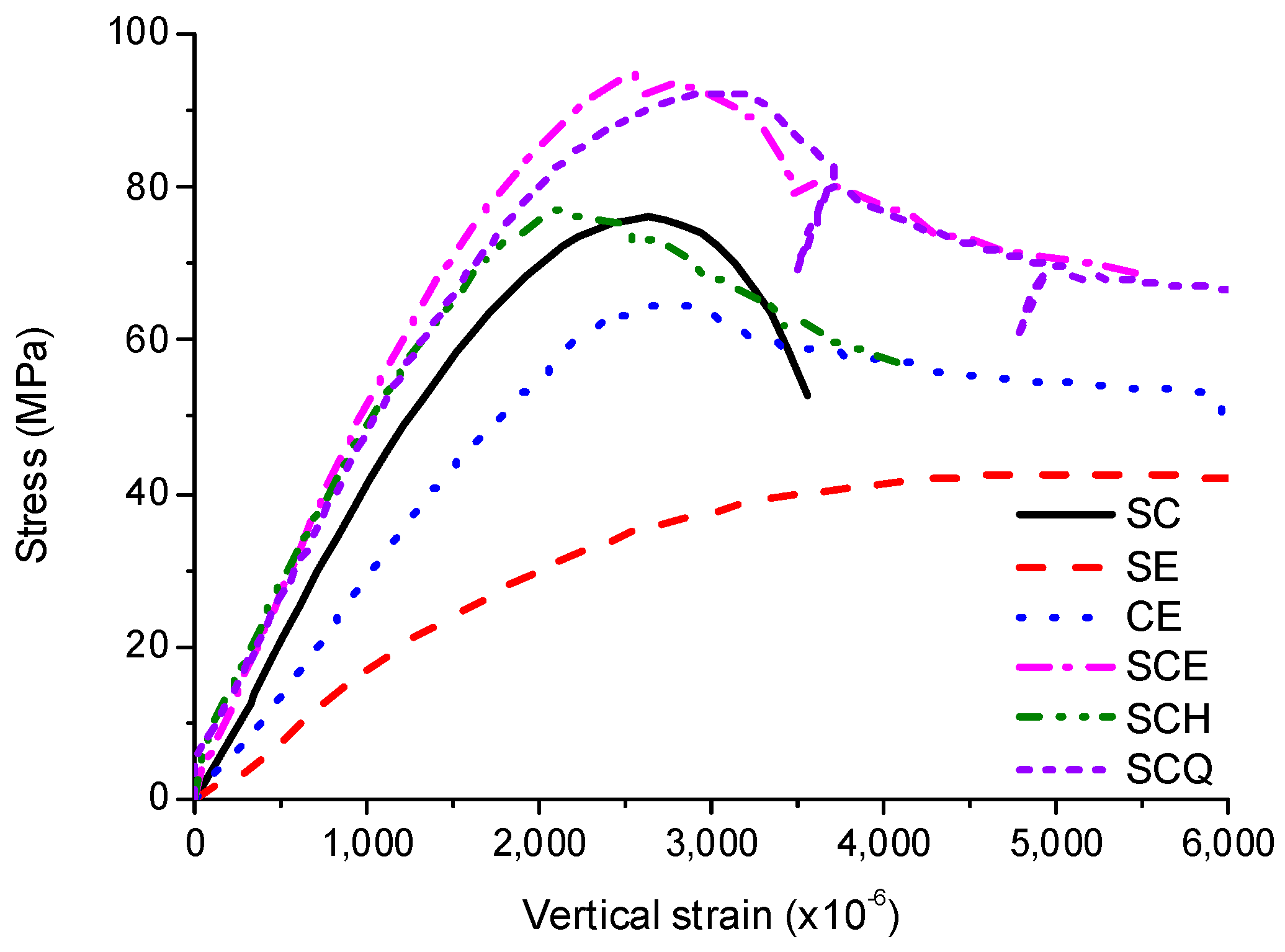 Materials 13 04412 g017 550