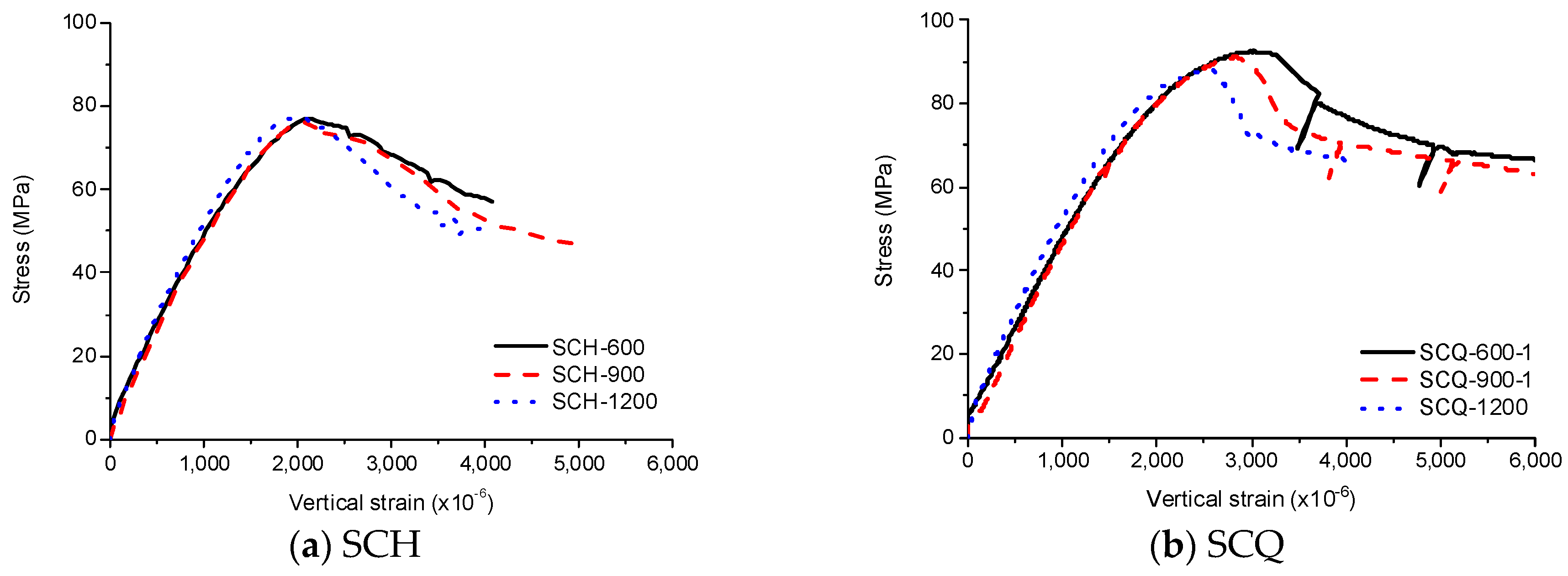 Materials 13 04412 g018 550