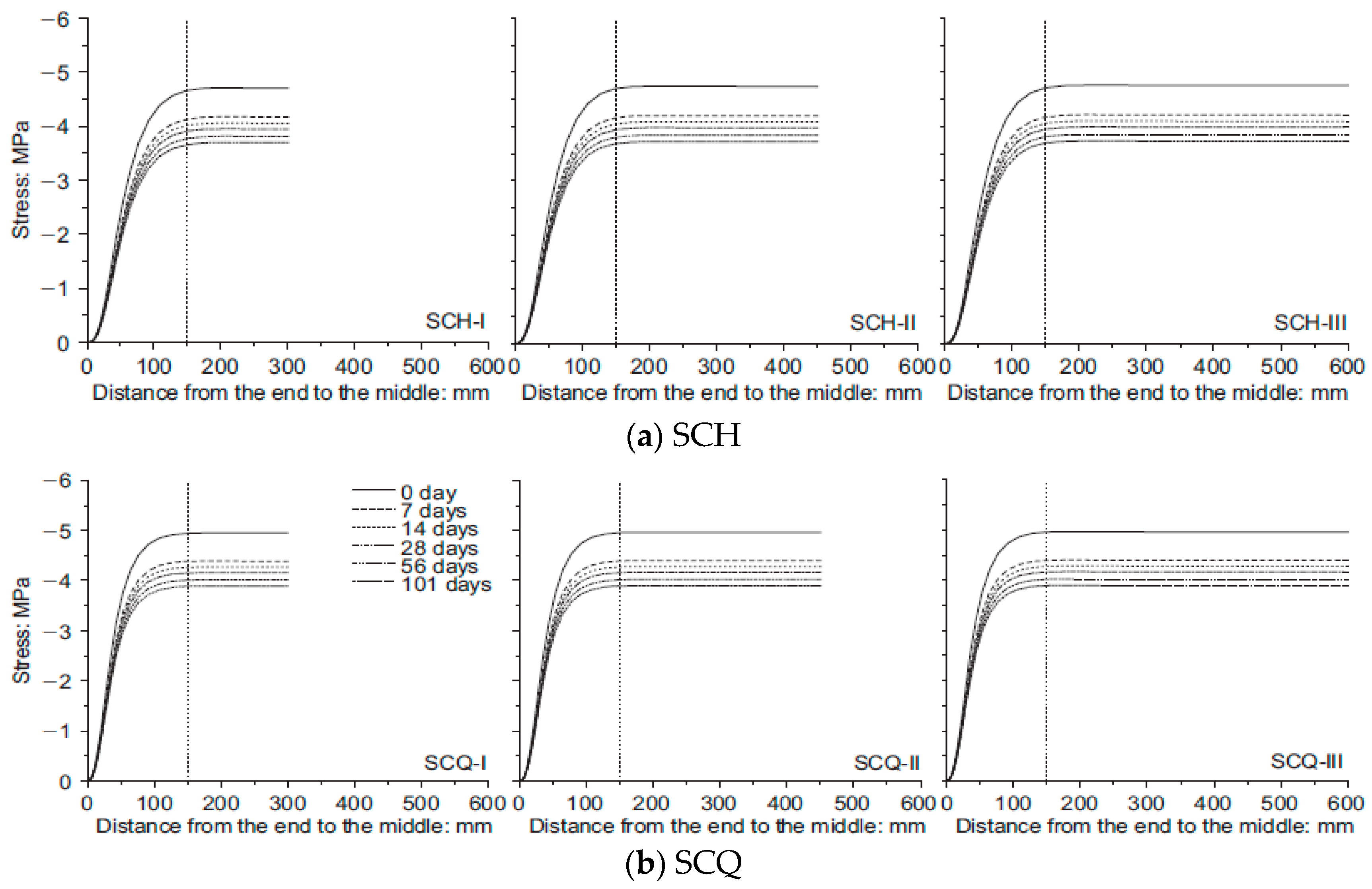 Materials 13 04412 g019 550