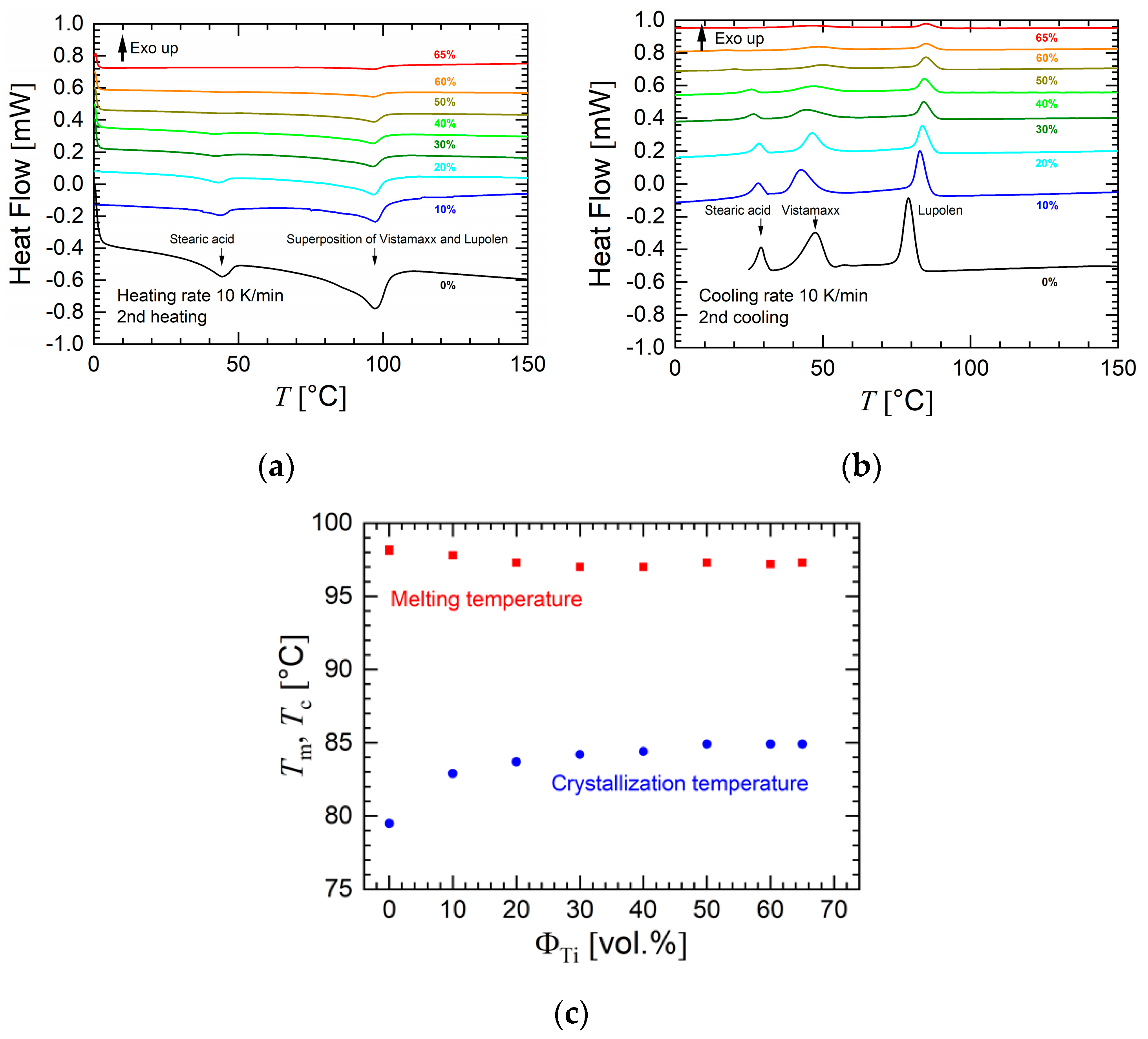 Materials 13 04413 g007