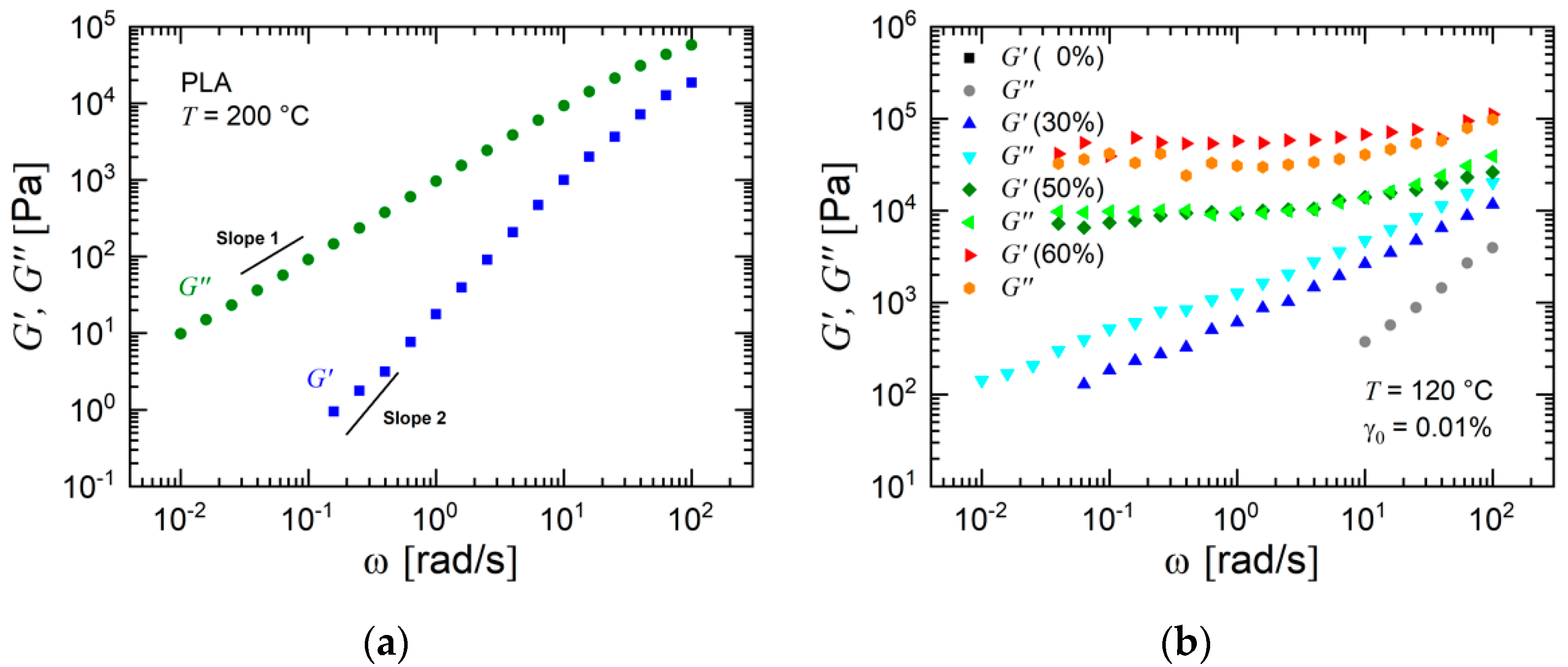 Materials 13 04413 g009