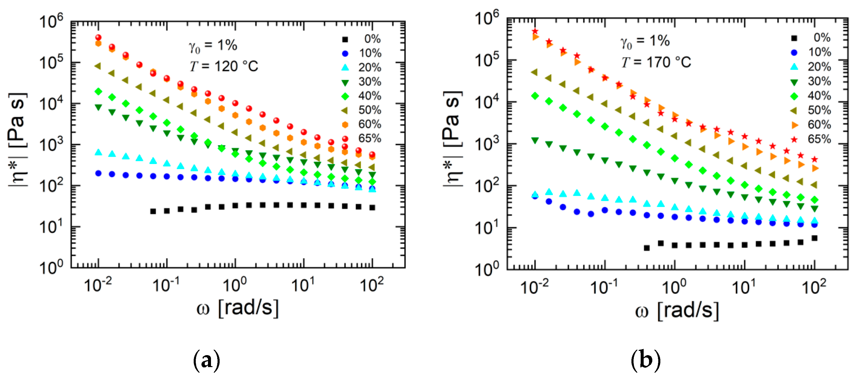Materials 13 04413 g010
