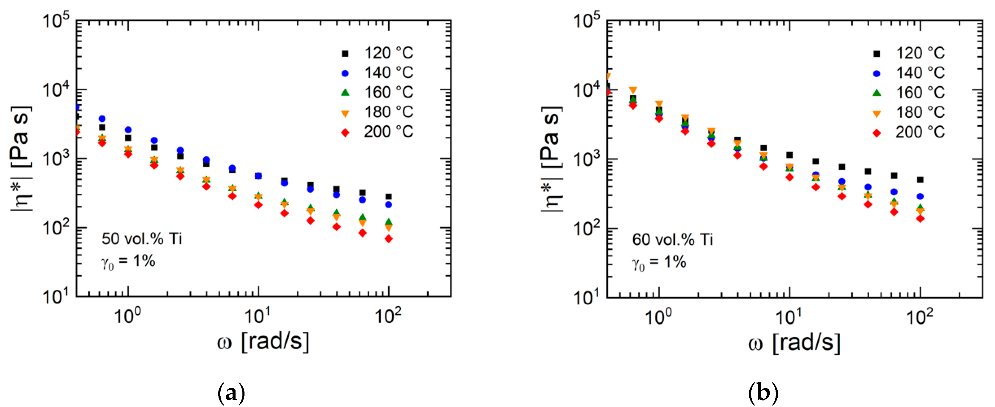 Materials 13 04413 g011