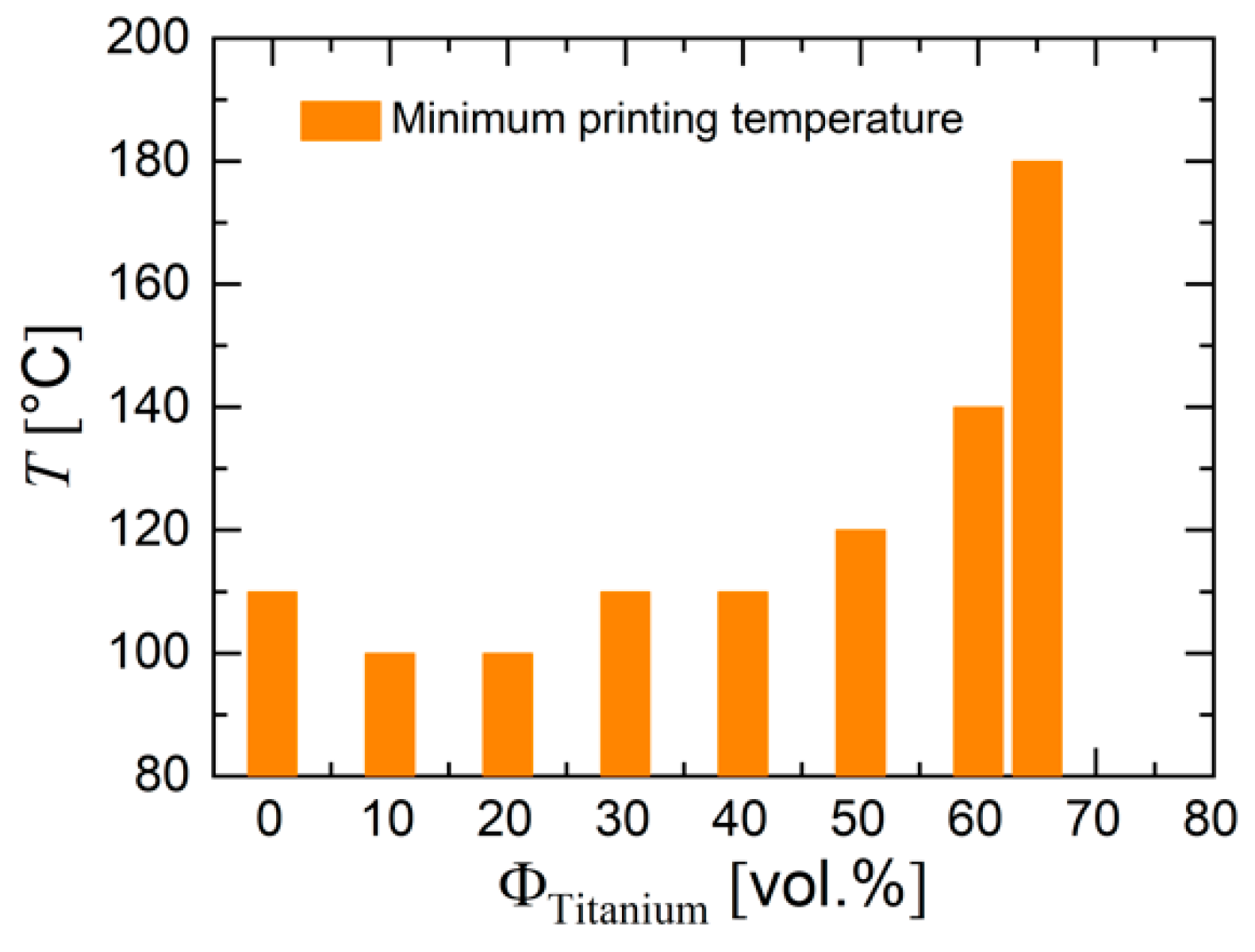 Materials 13 04413 g012