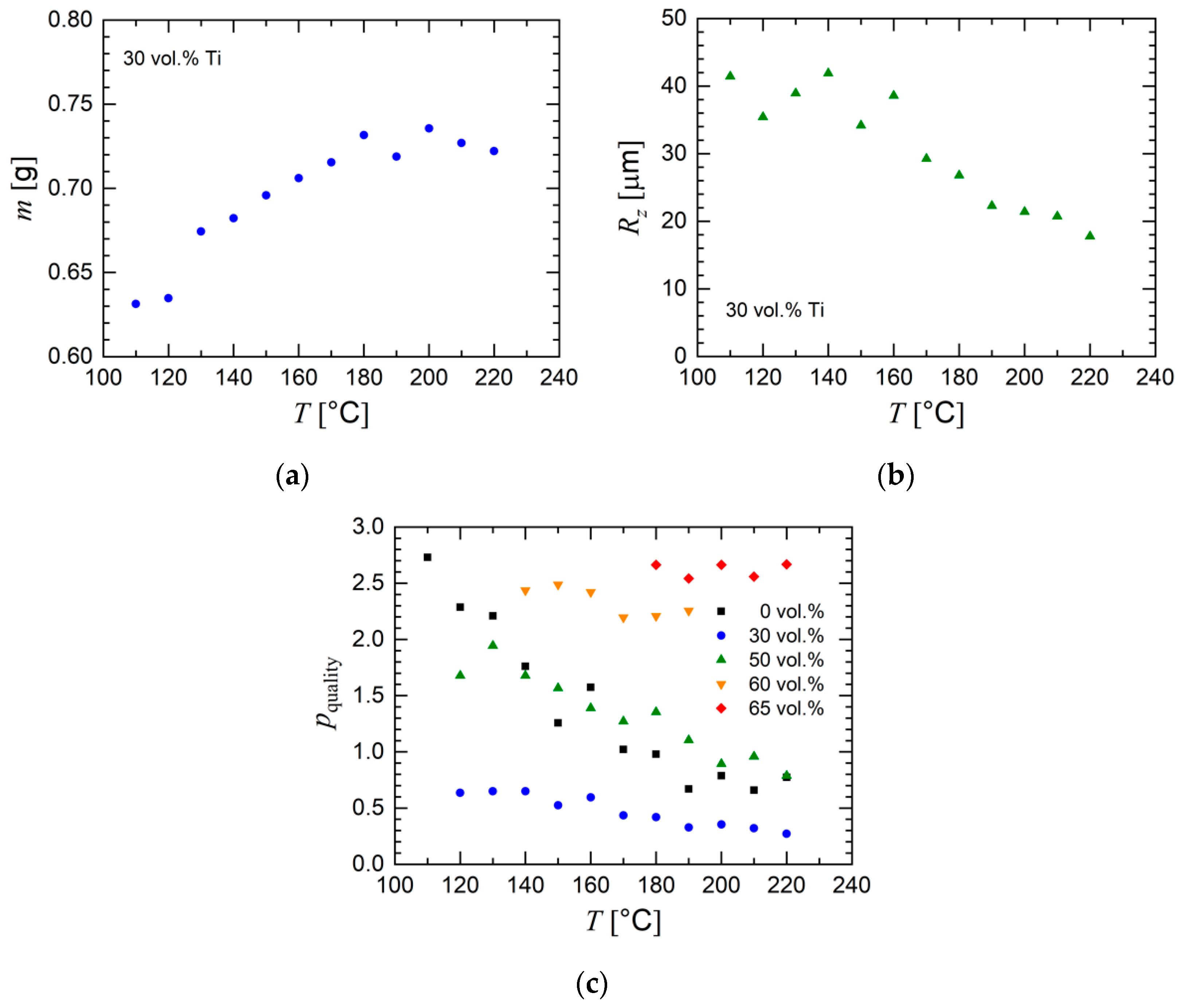Materials 13 04413 g014