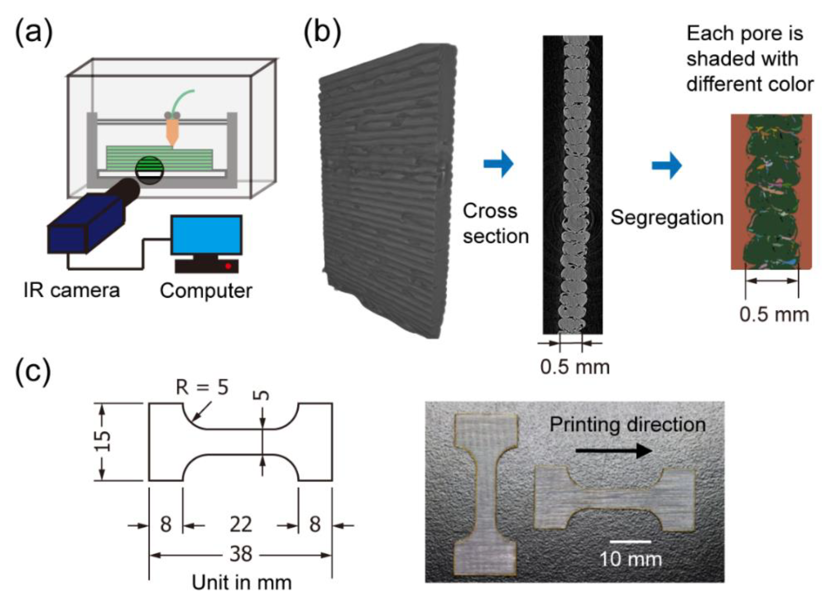 Materials 13 04414 g002