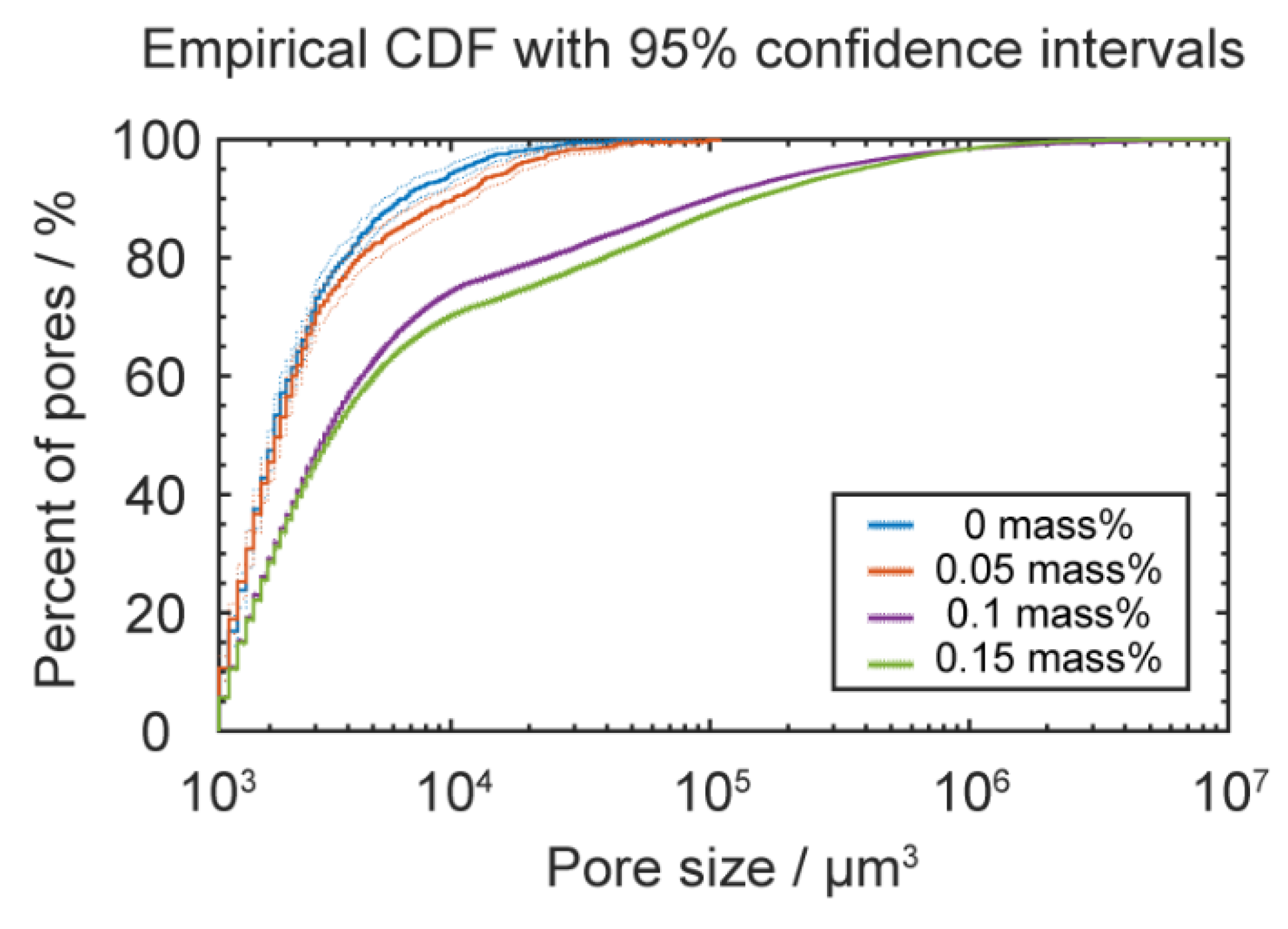Materials 13 04414 g008