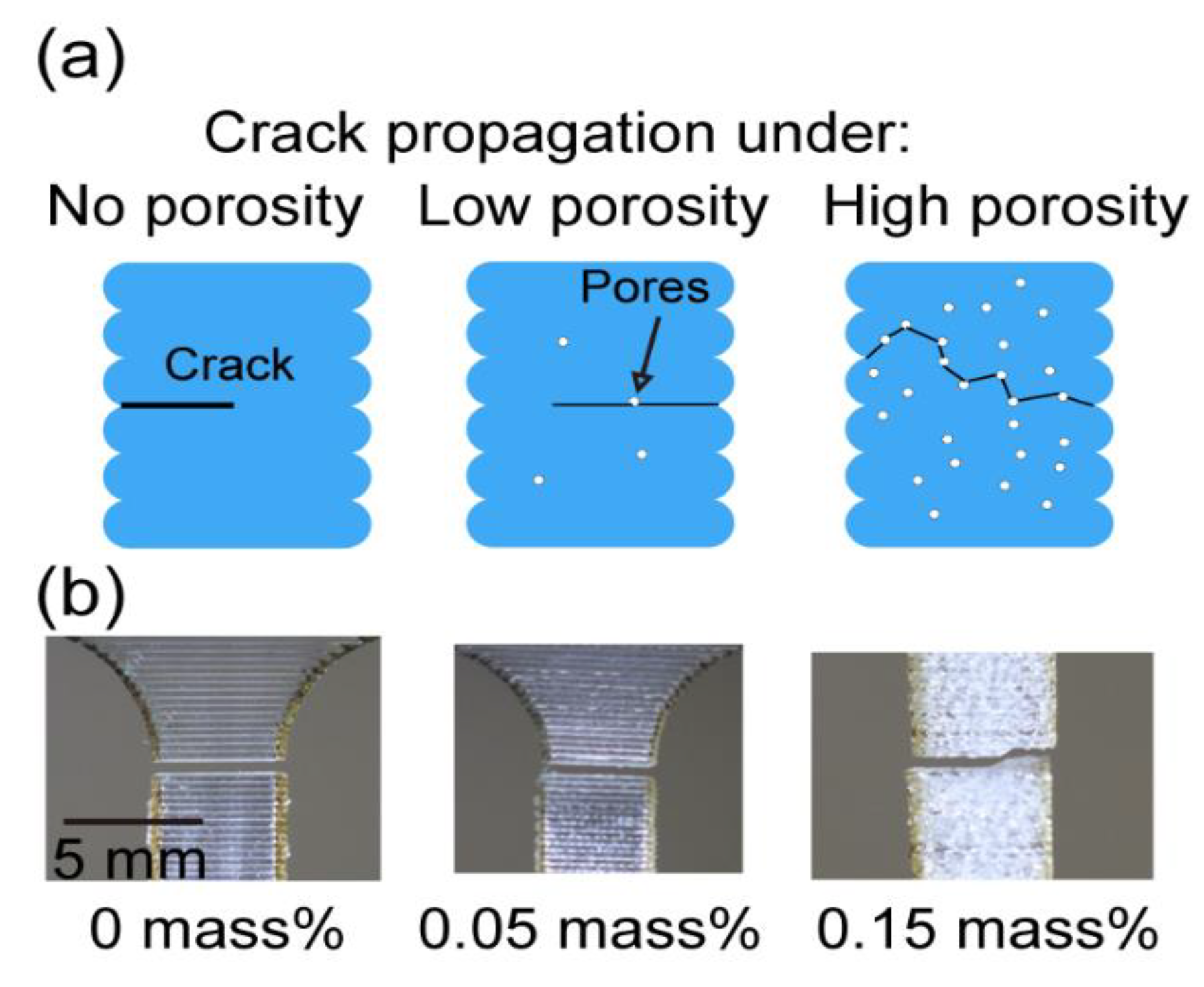Materials 13 04414 g010