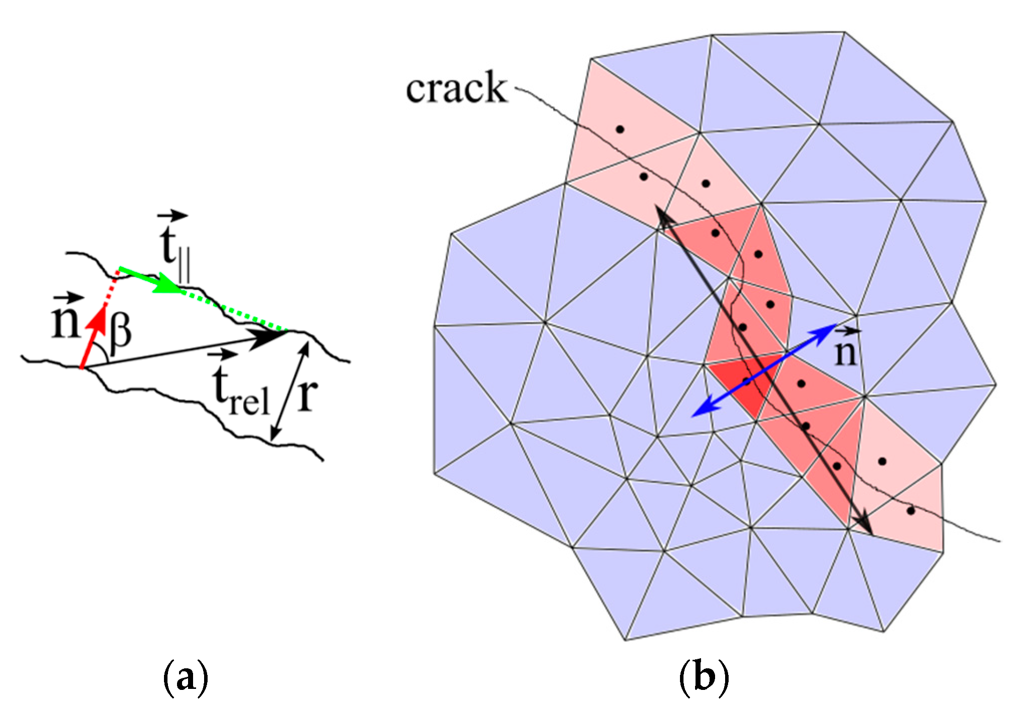 Materials 13 04415 g004