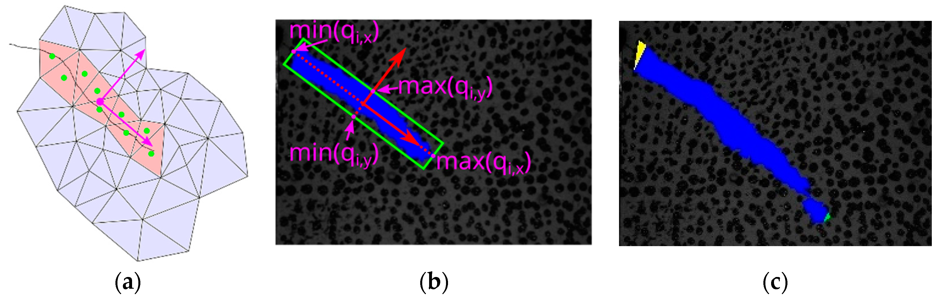 Materials 13 04415 g008