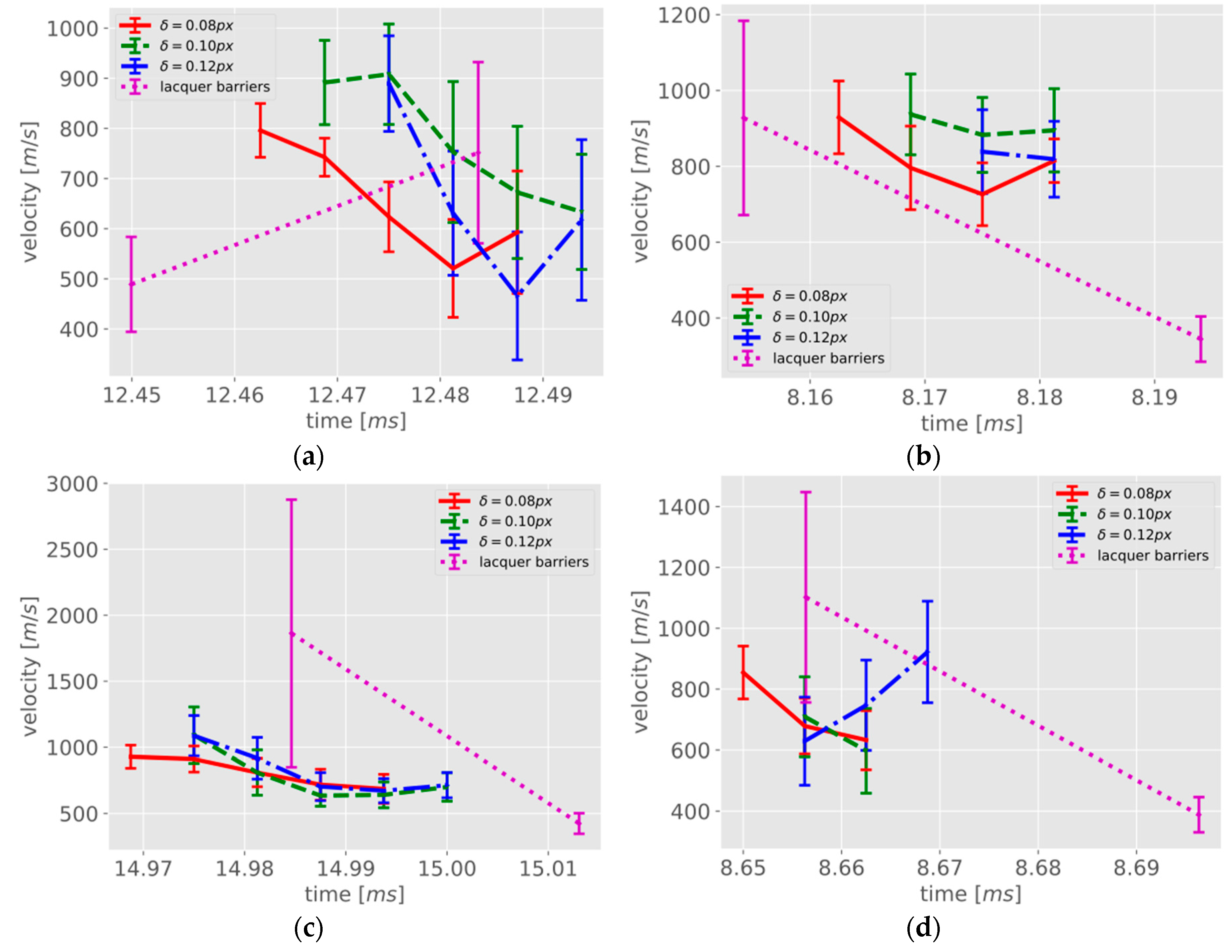 Materials 13 04415 g014