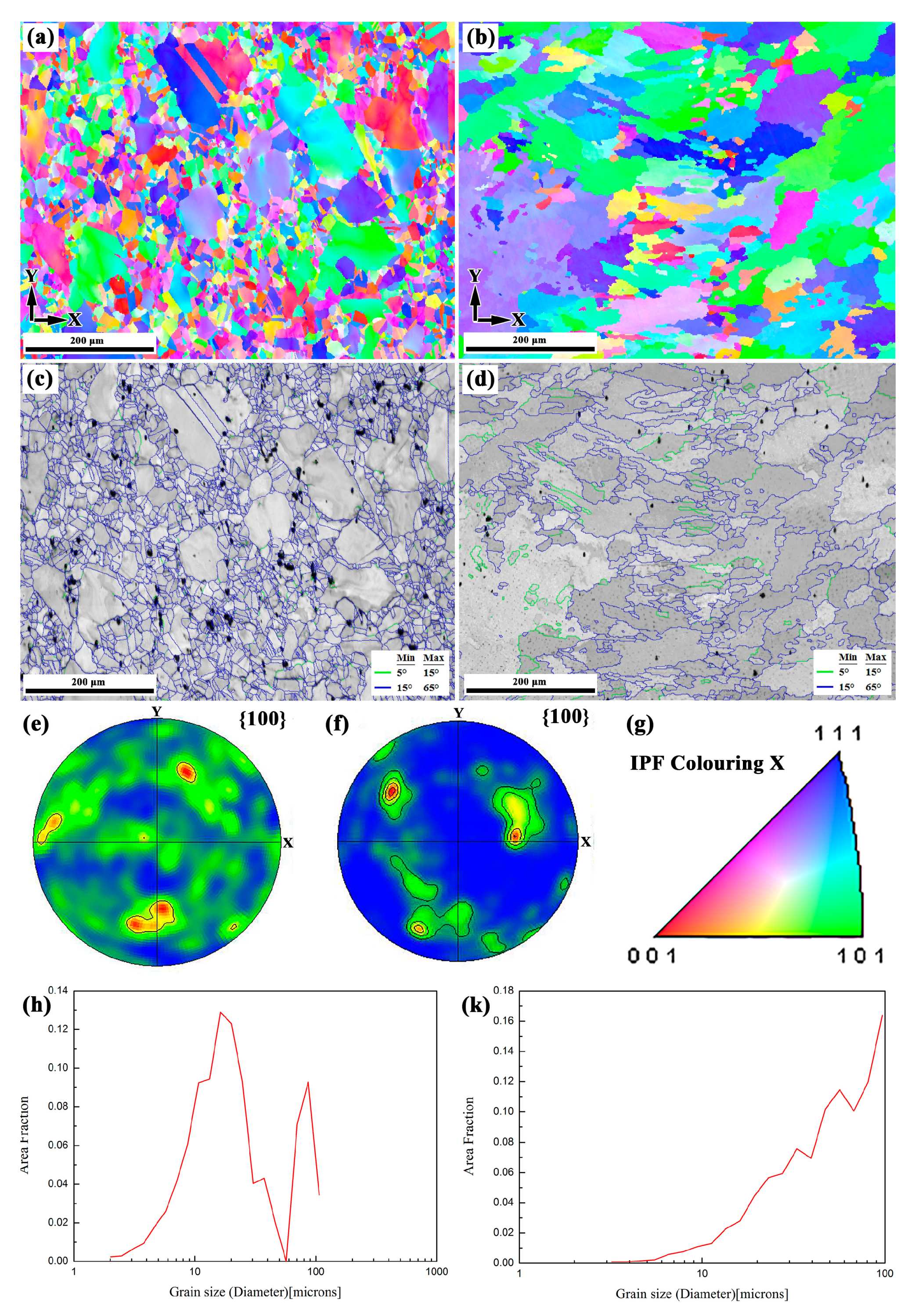 Materials 13 04416 g006 Materials 13 04416 g006