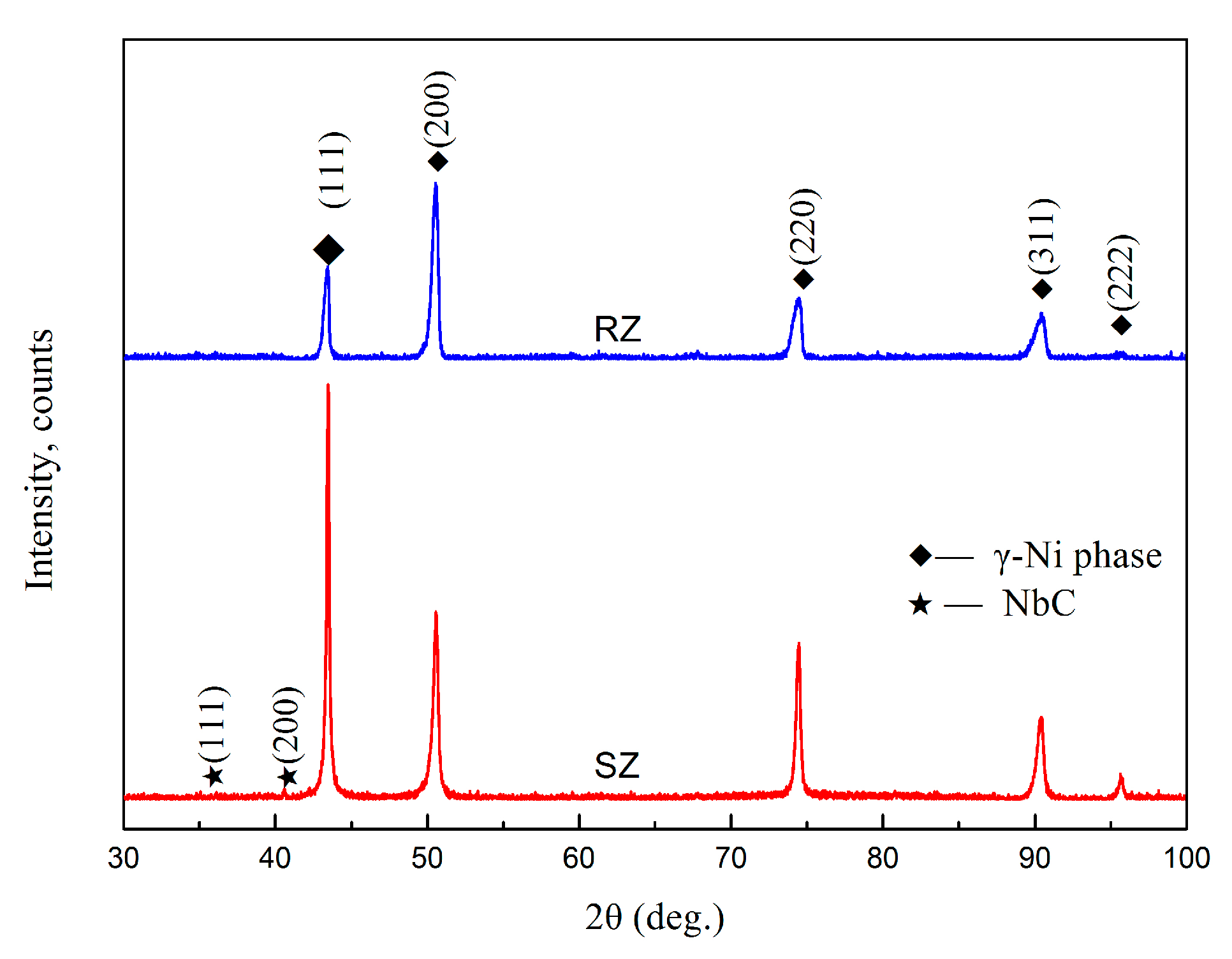 Materials 13 04416 g007 Materials 13 04416 g007