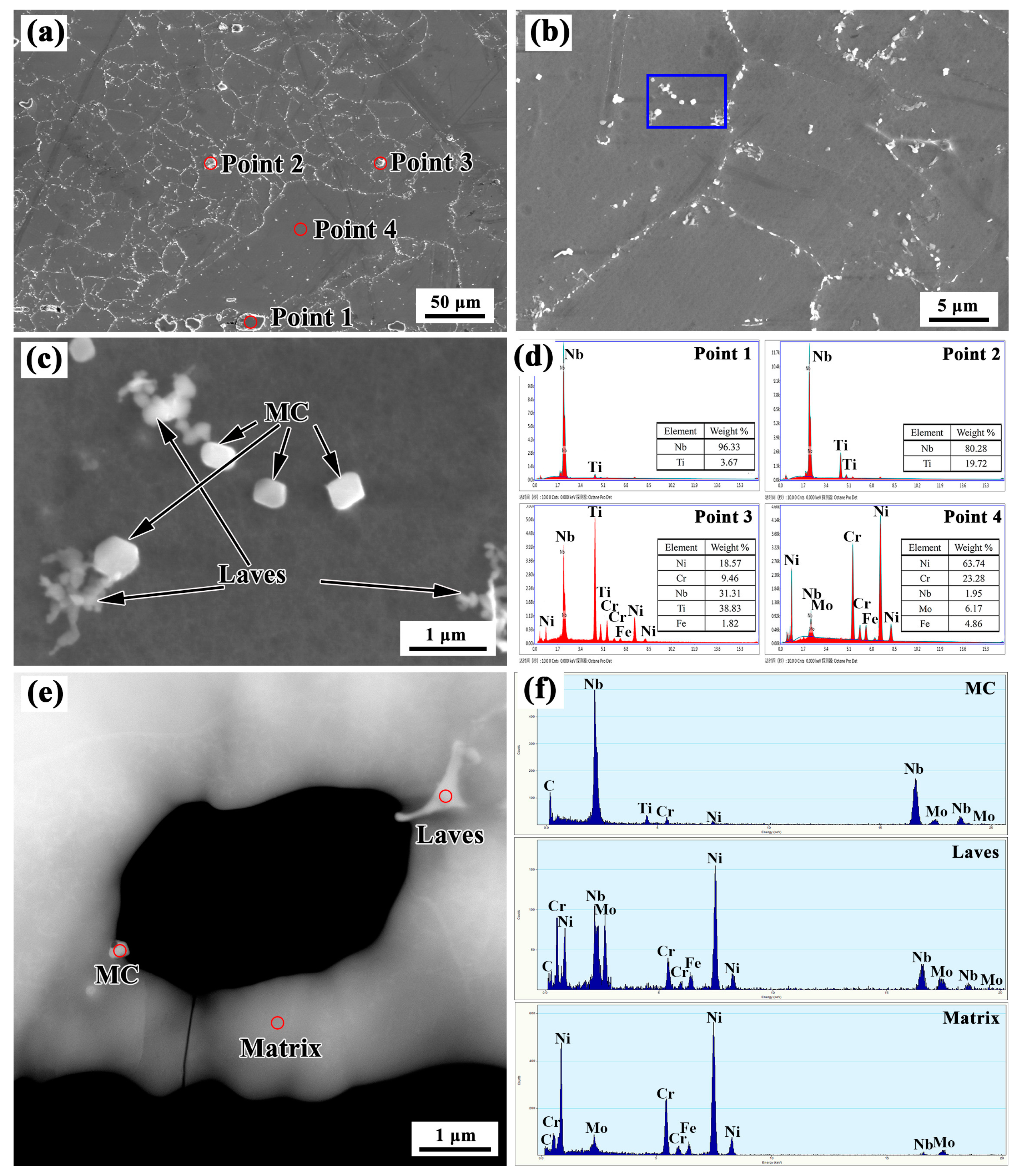 Materials 13 04416 g008 Materials 13 04416 g008