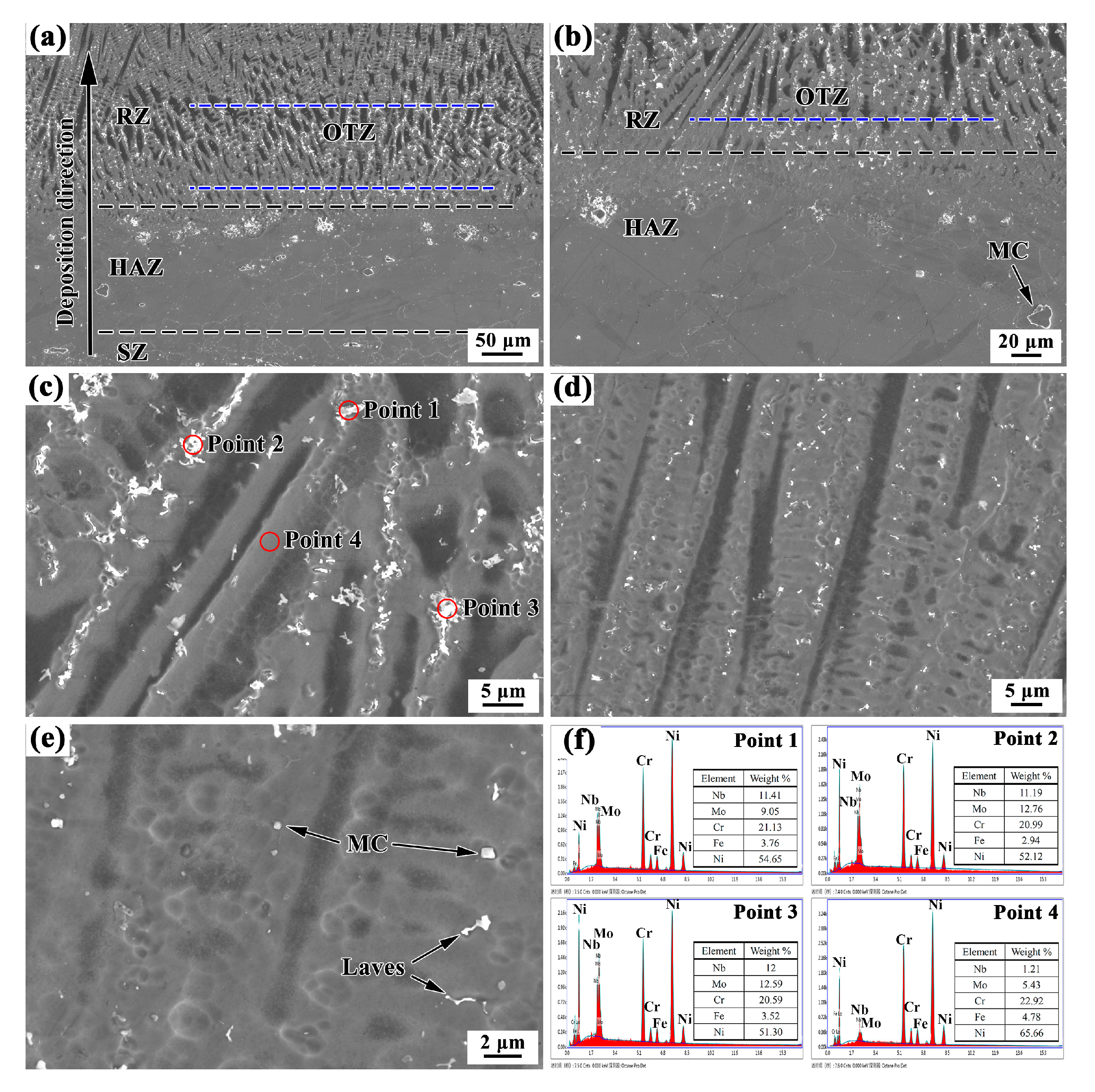 Materials 13 04416 g009 Materials 13 04416 g009