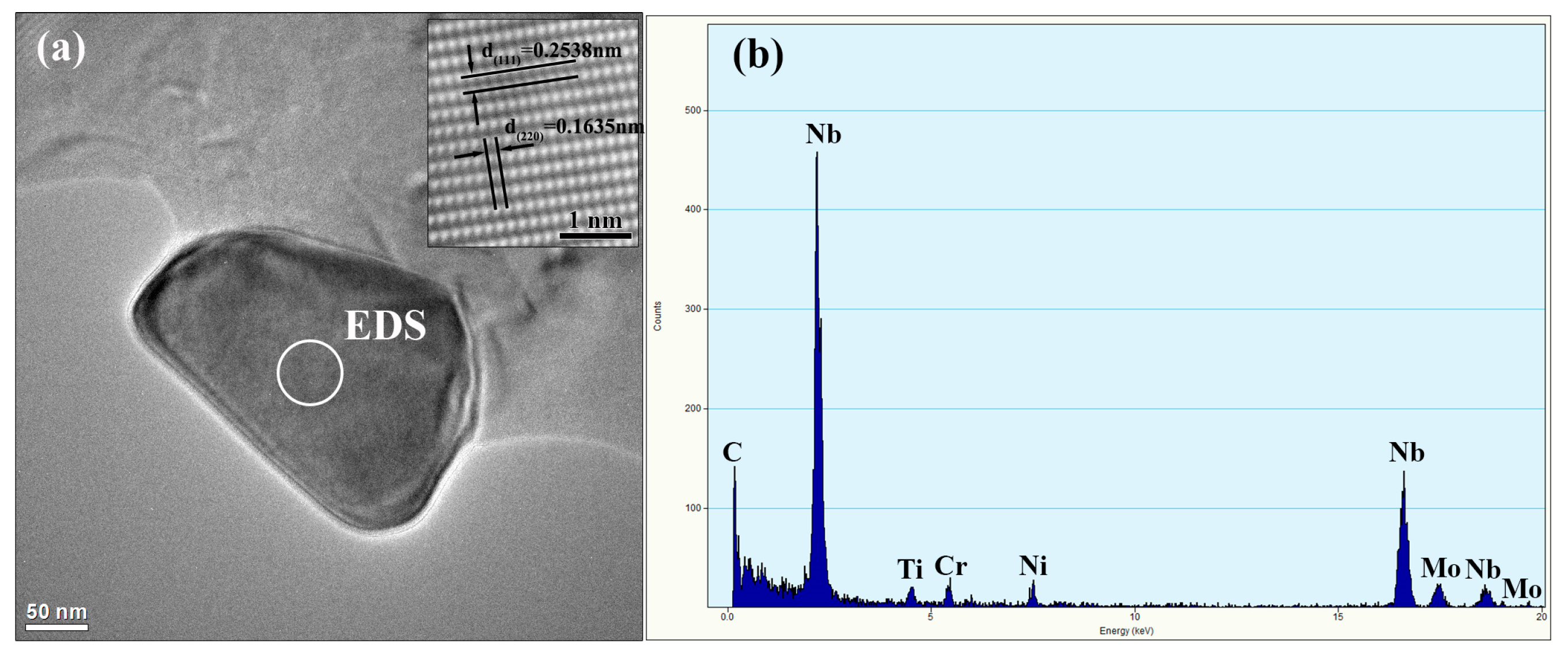Materials 13 04416 g010 Materials 13 04416 g010